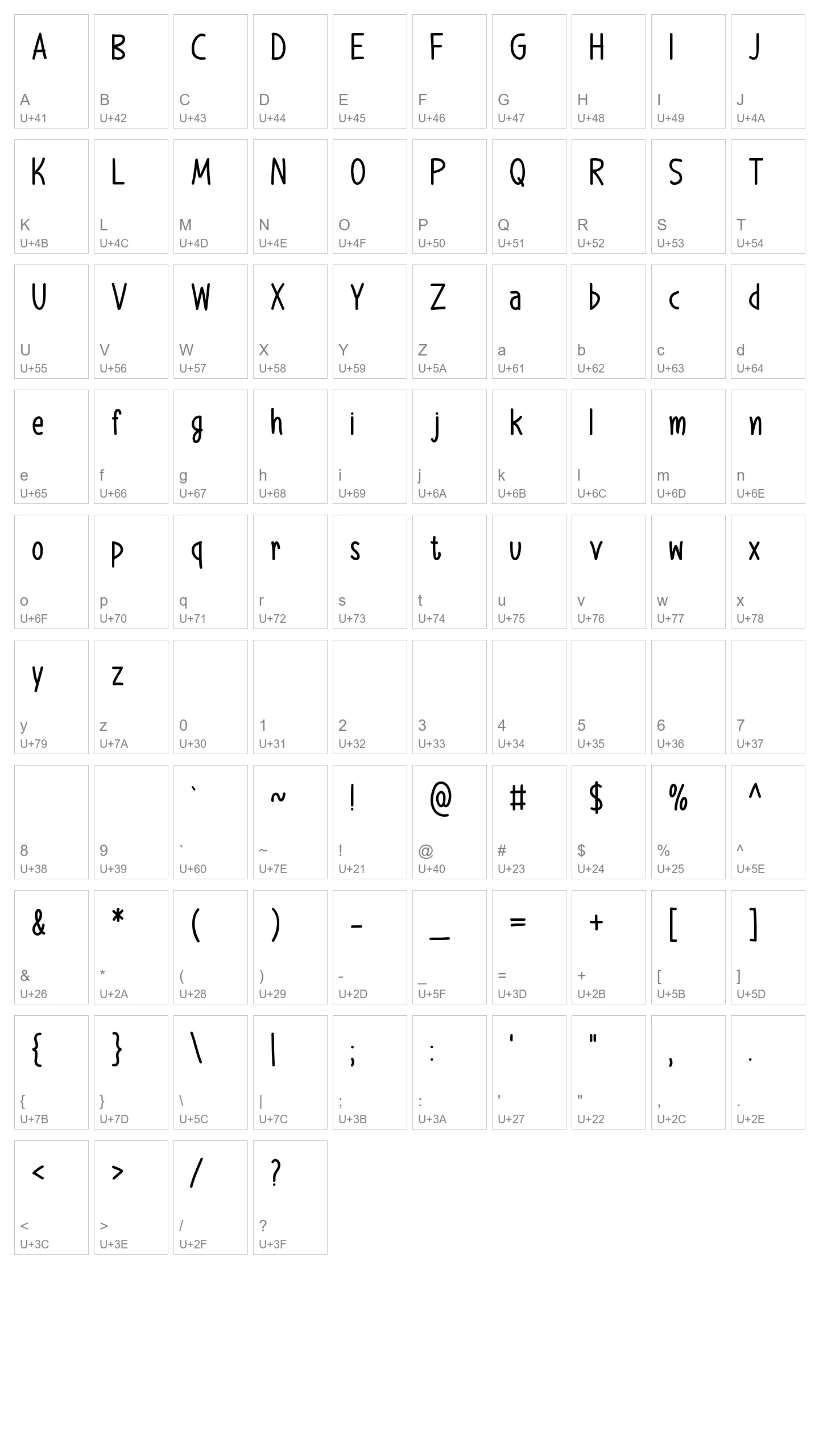 Character Map Image