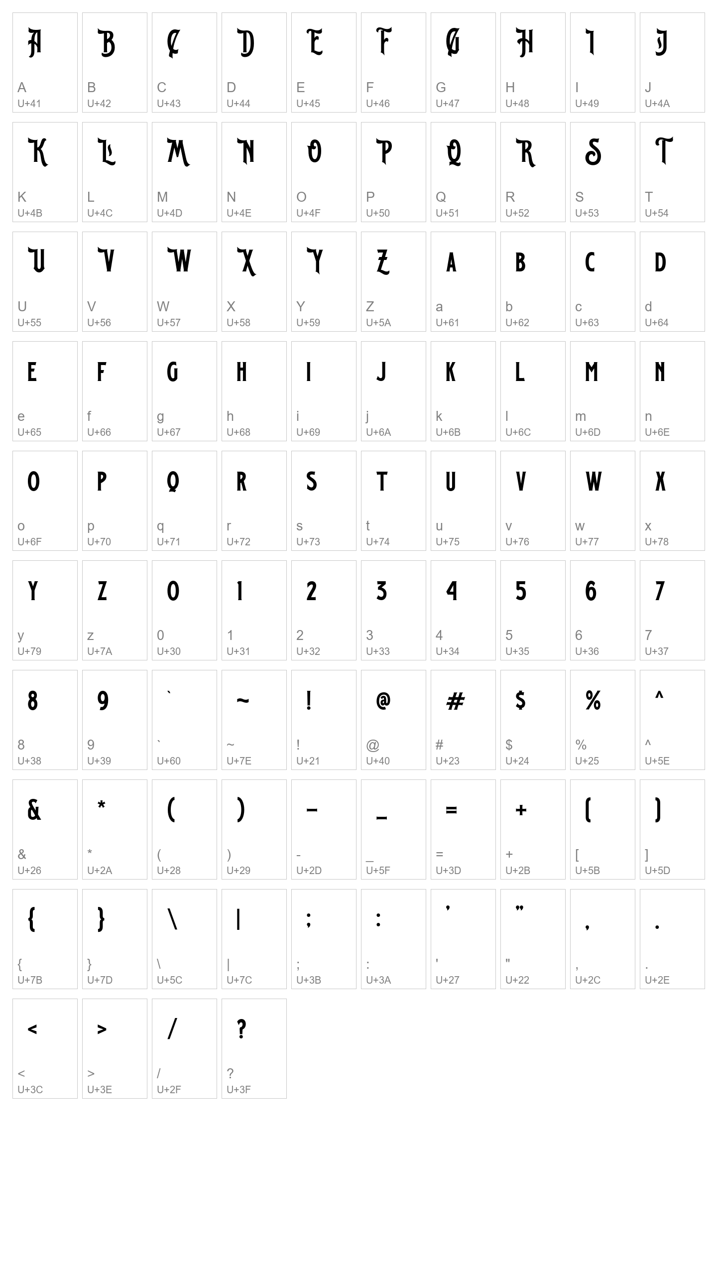 Character Map Image