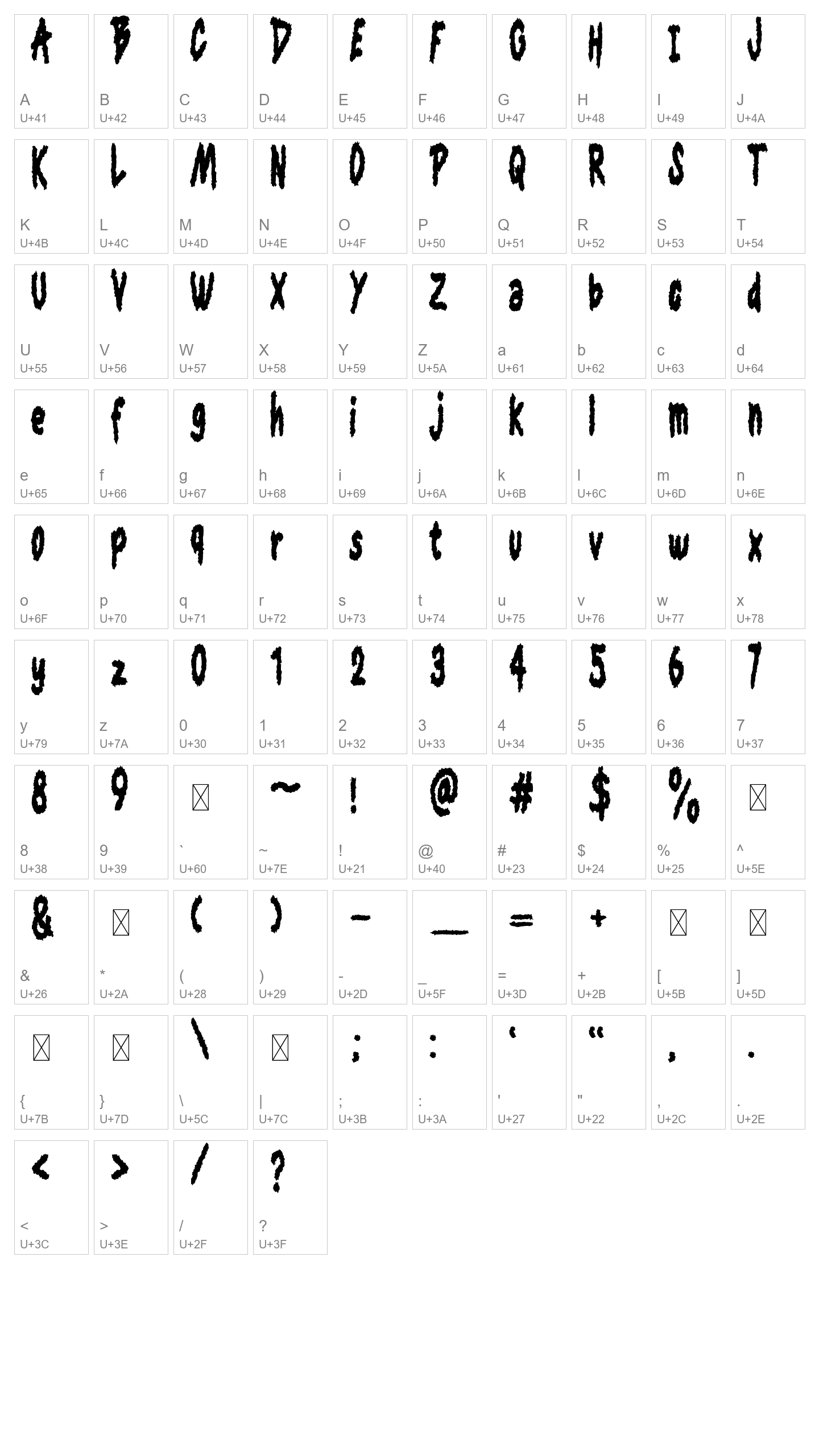 Character Map Image