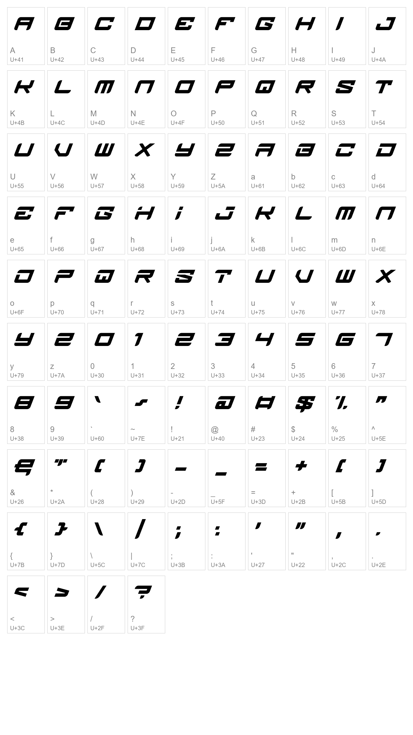 Character Map Image