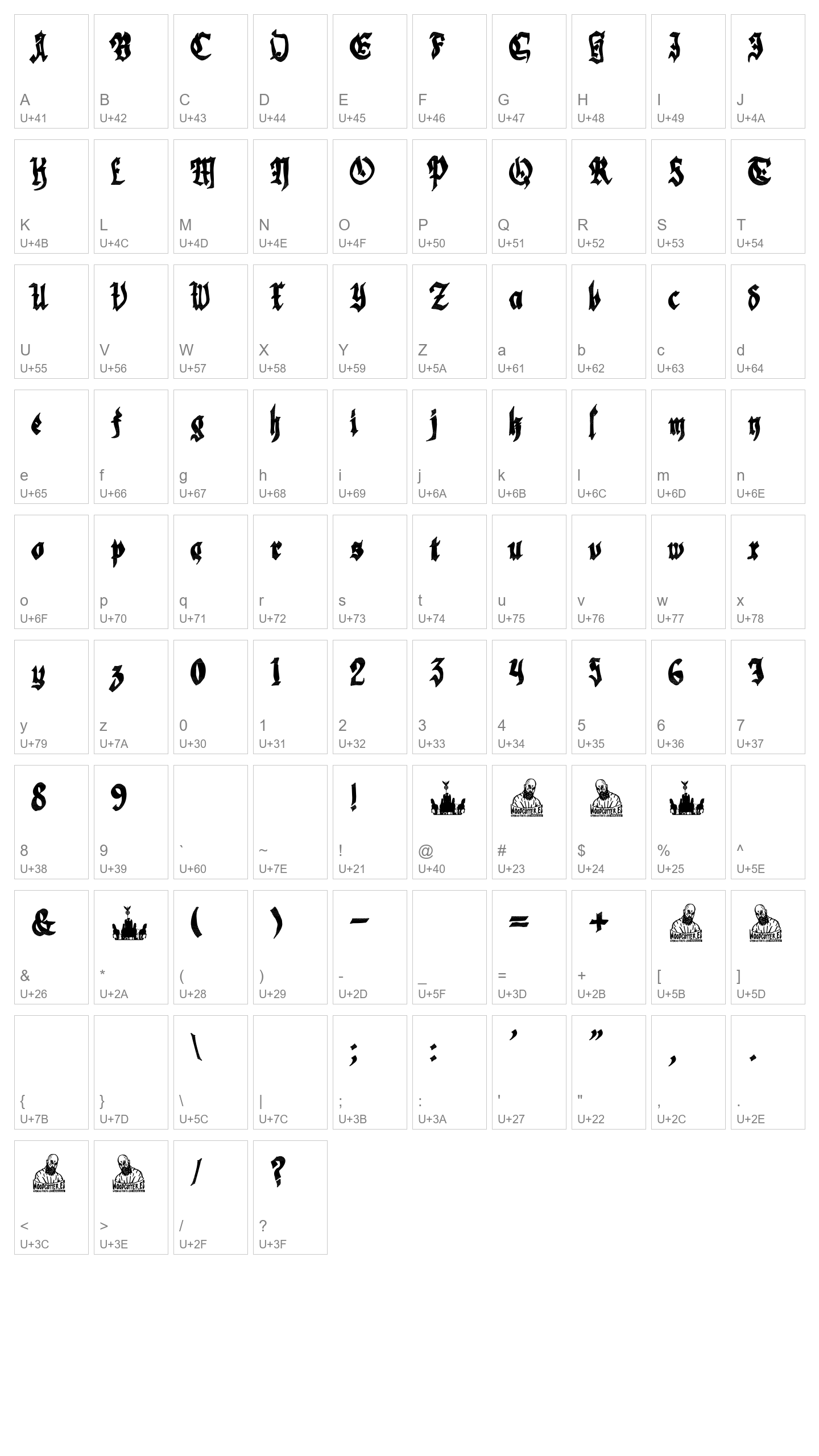 Character Map Image