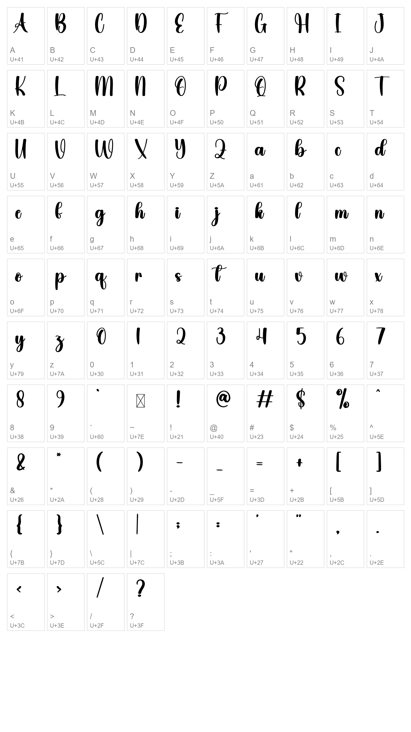 Character Map Image