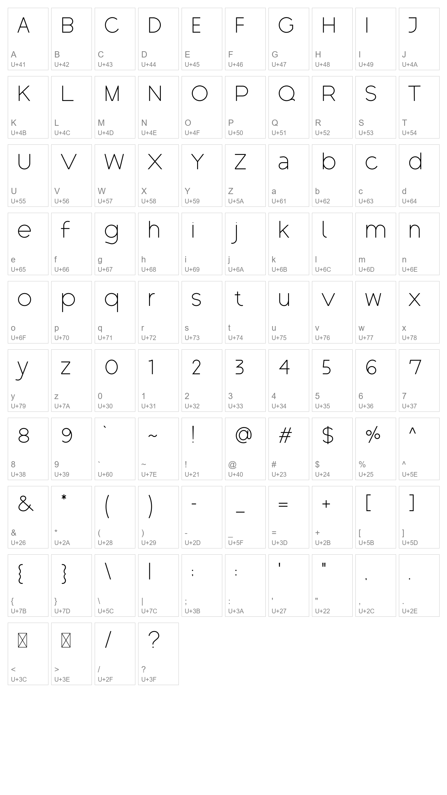Character Map Image