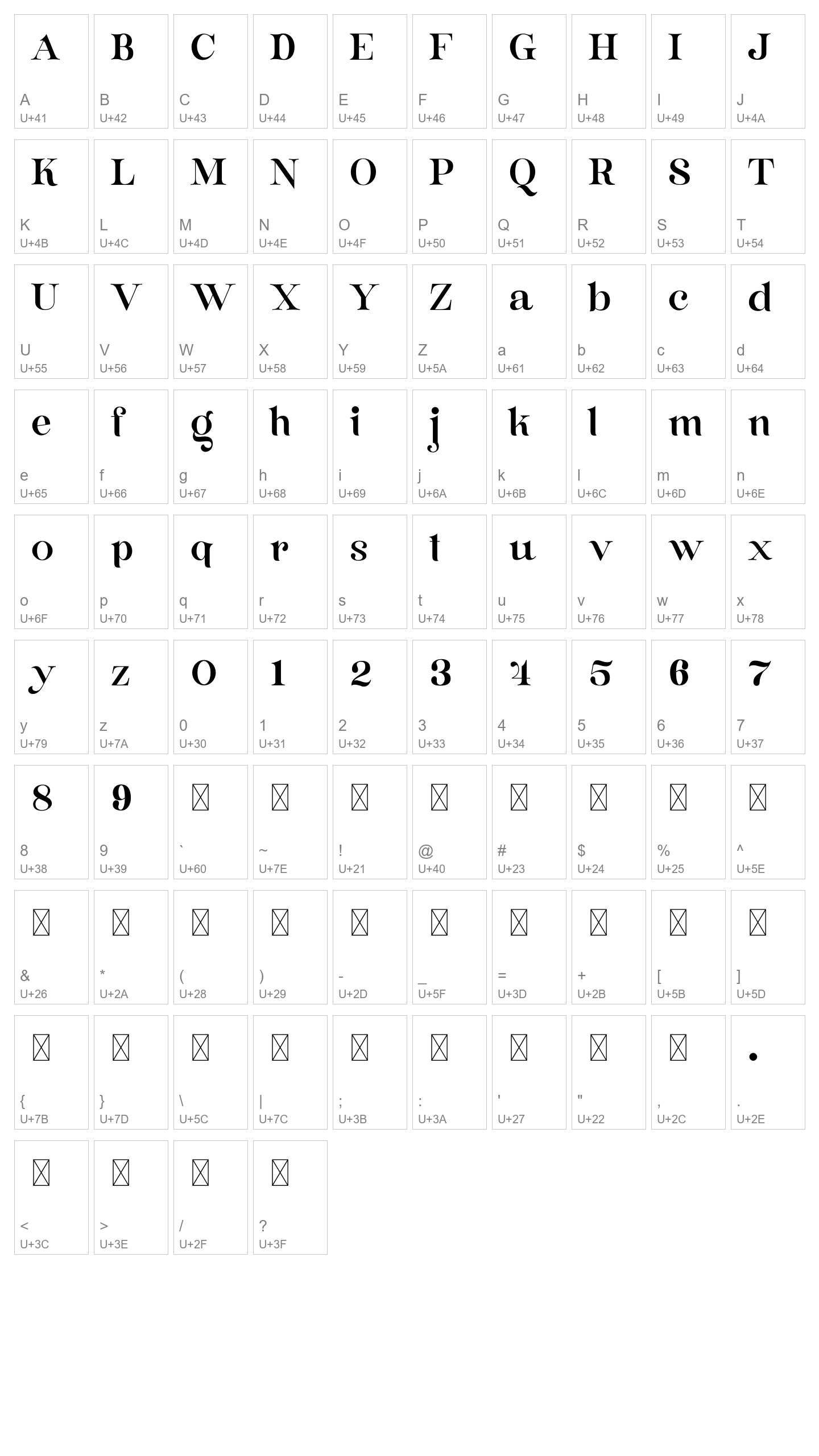 Character Map Image