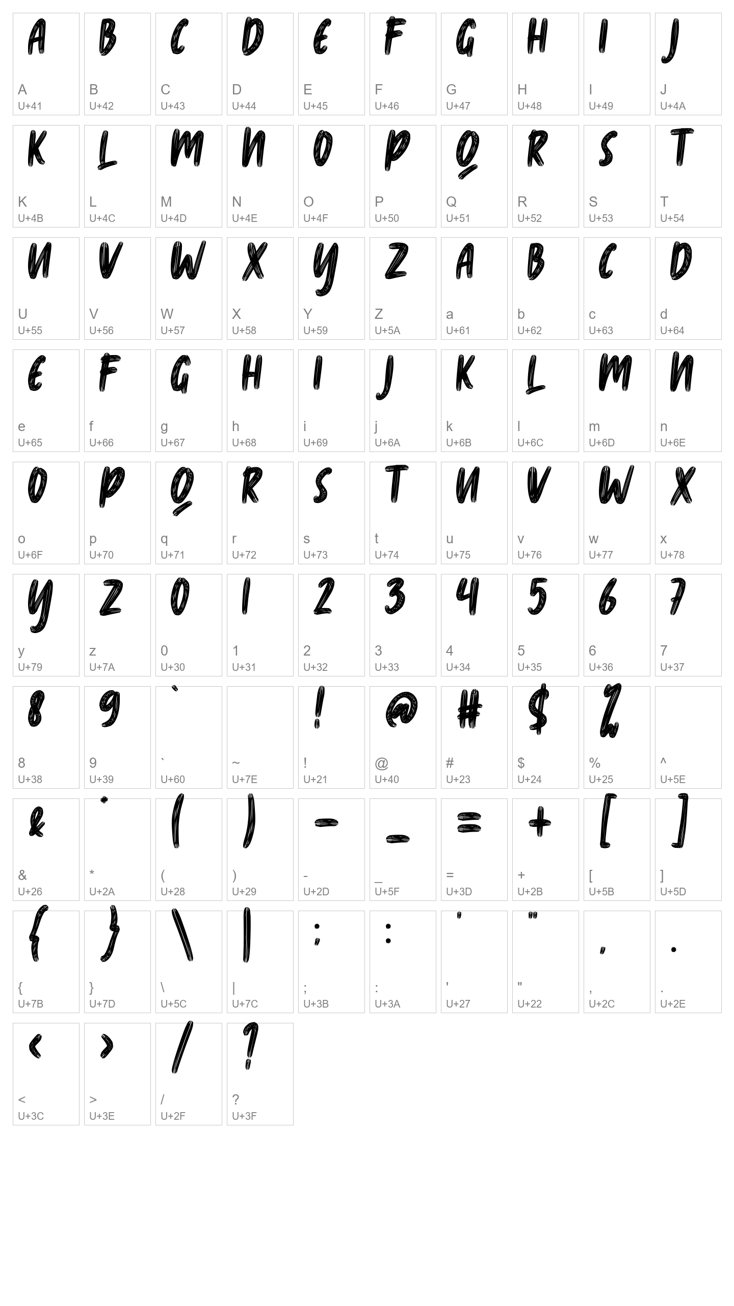 Character Map Image