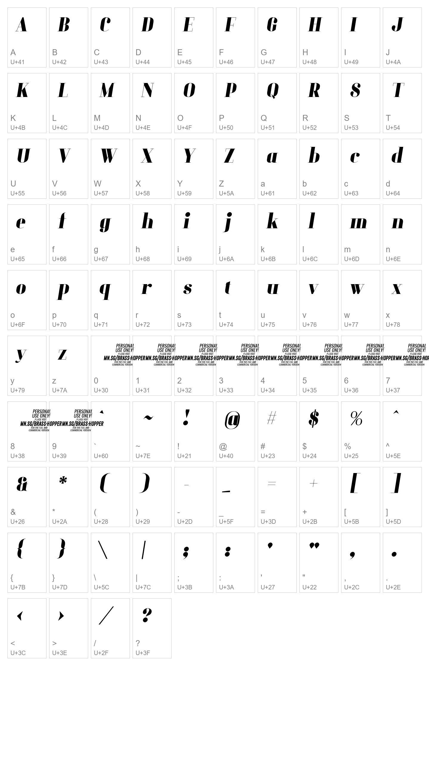 Character Map Image