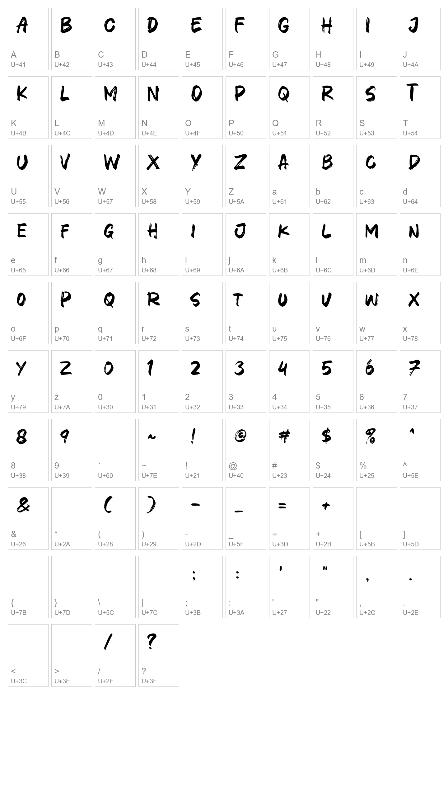 Character Map Image