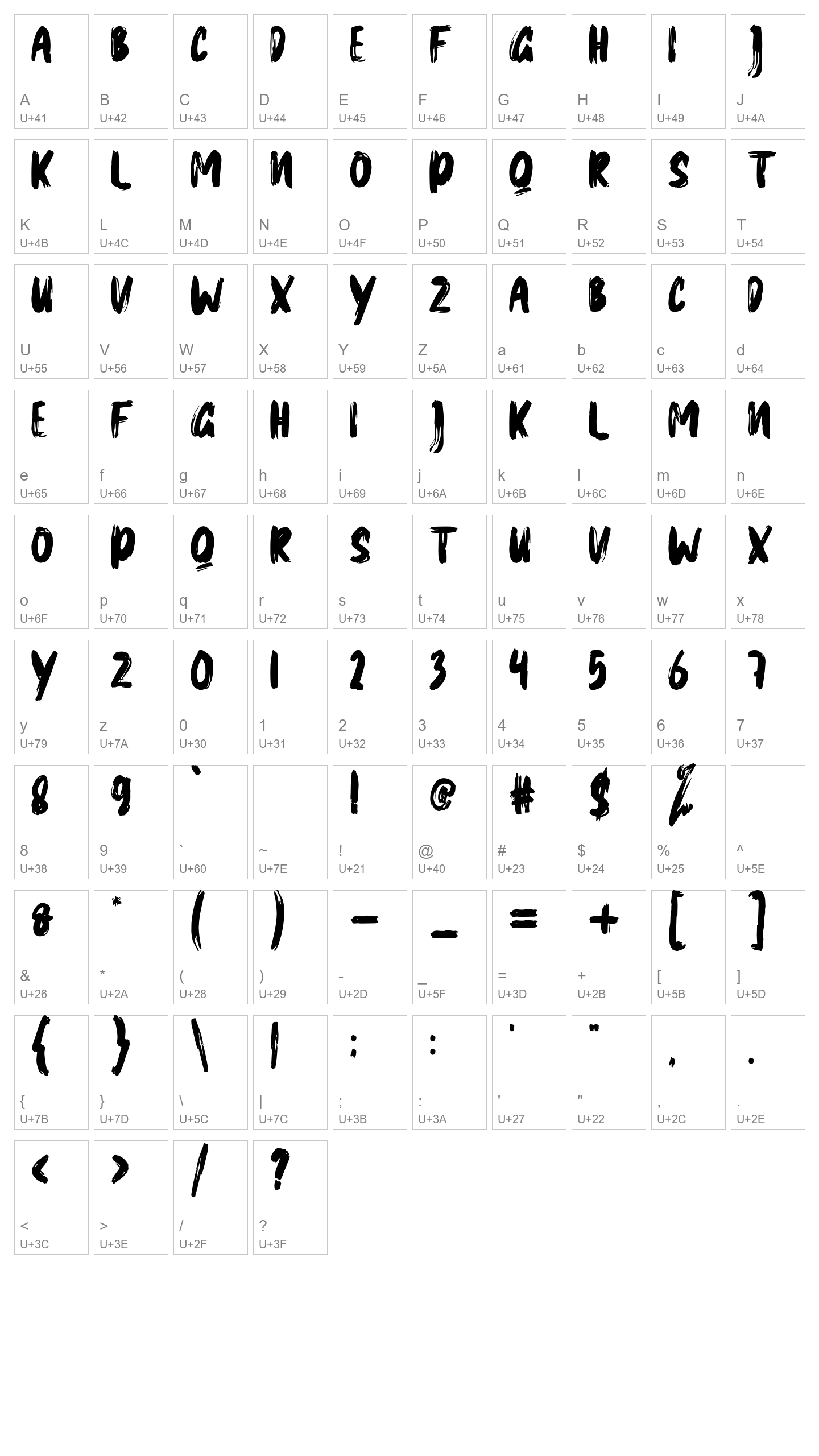 Character Map Image