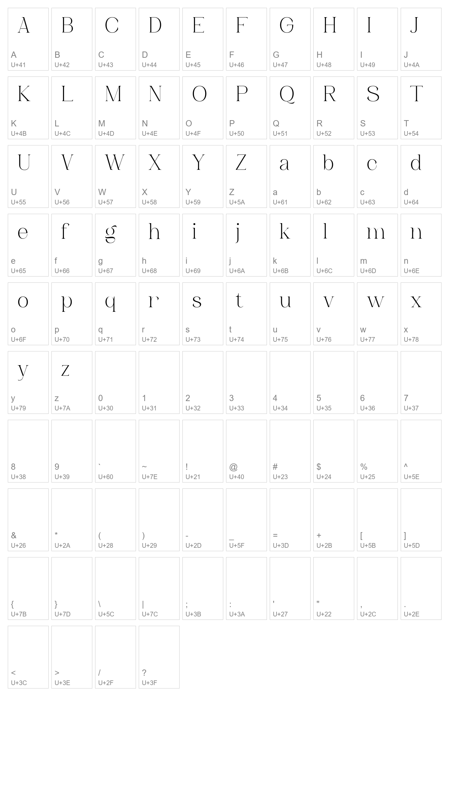 Character Map Image