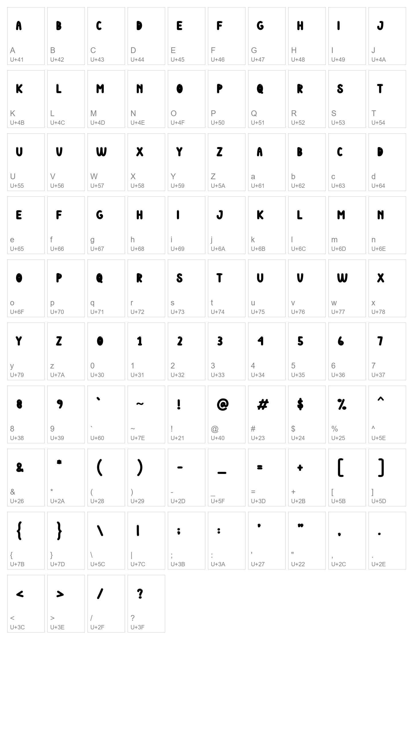 Character Map Image