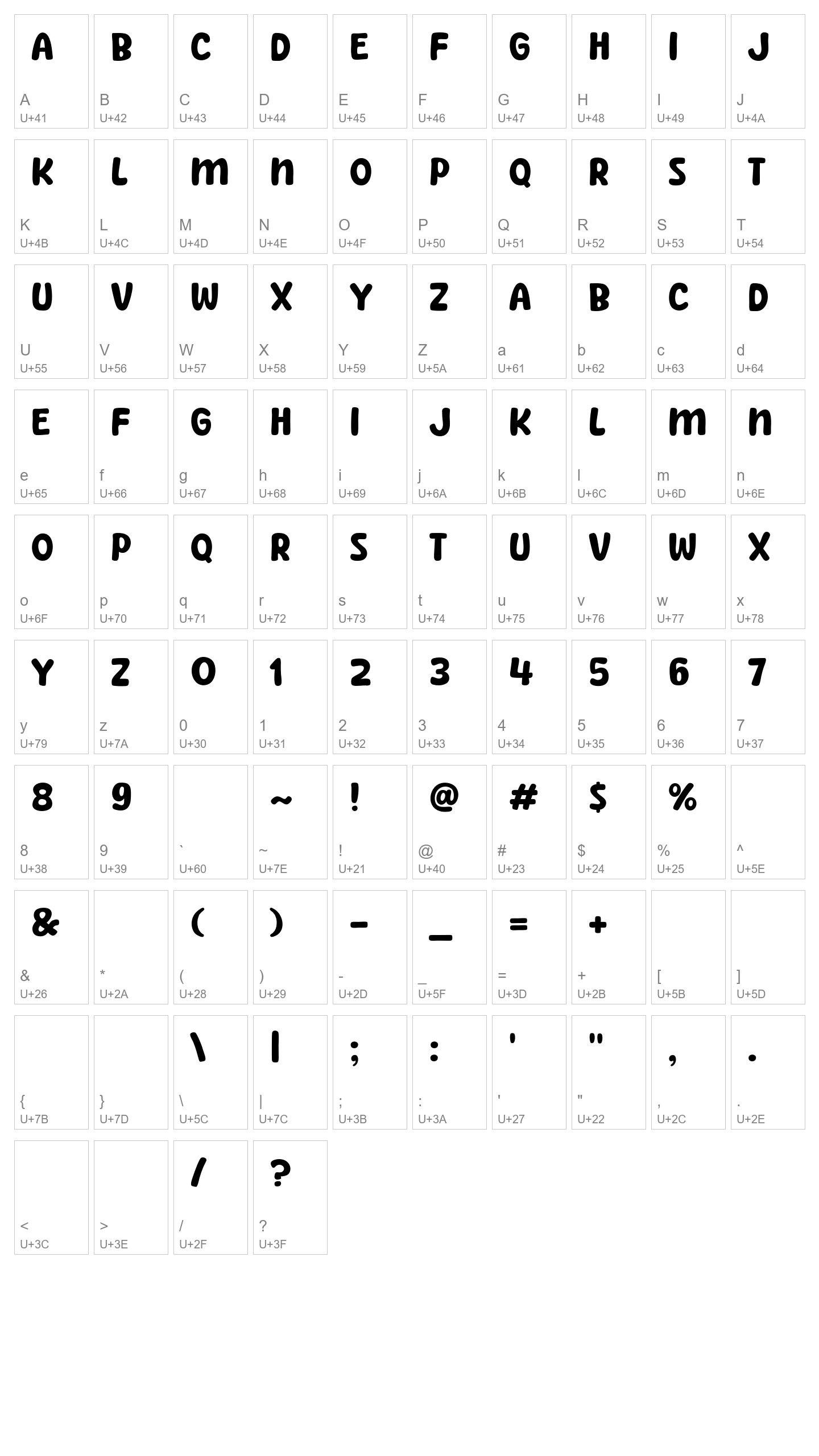 Character Map Image