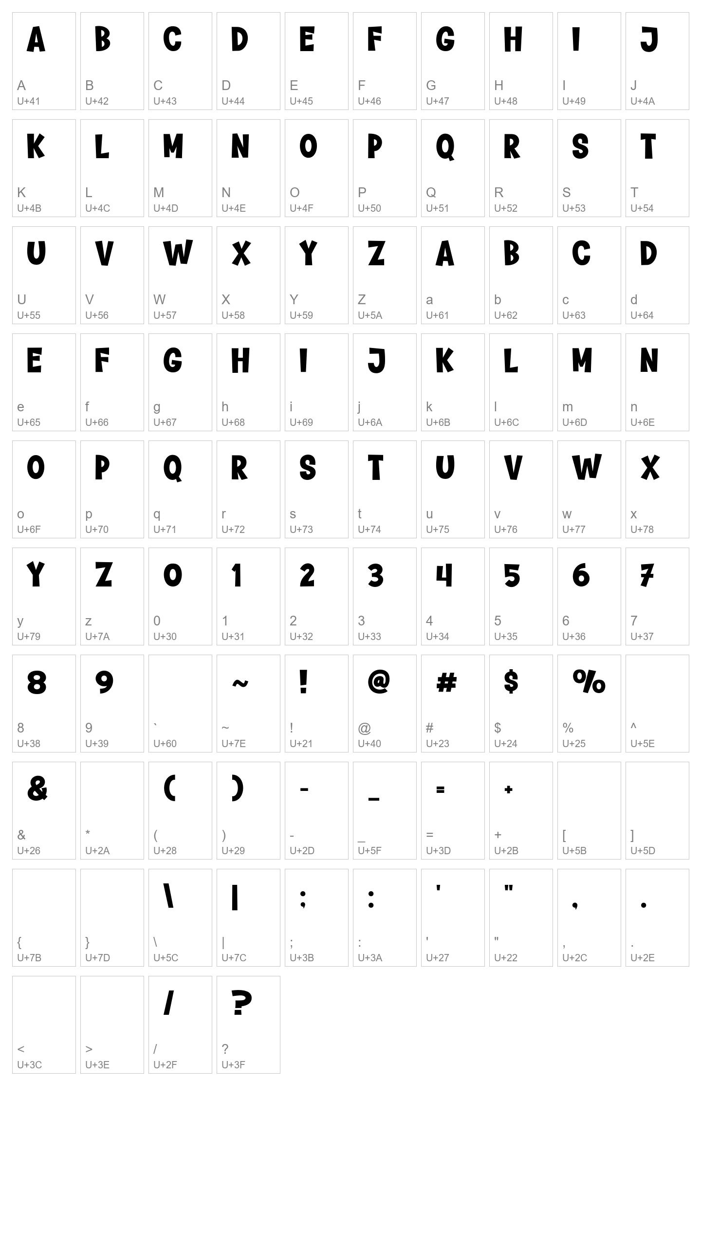 Character Map Image
