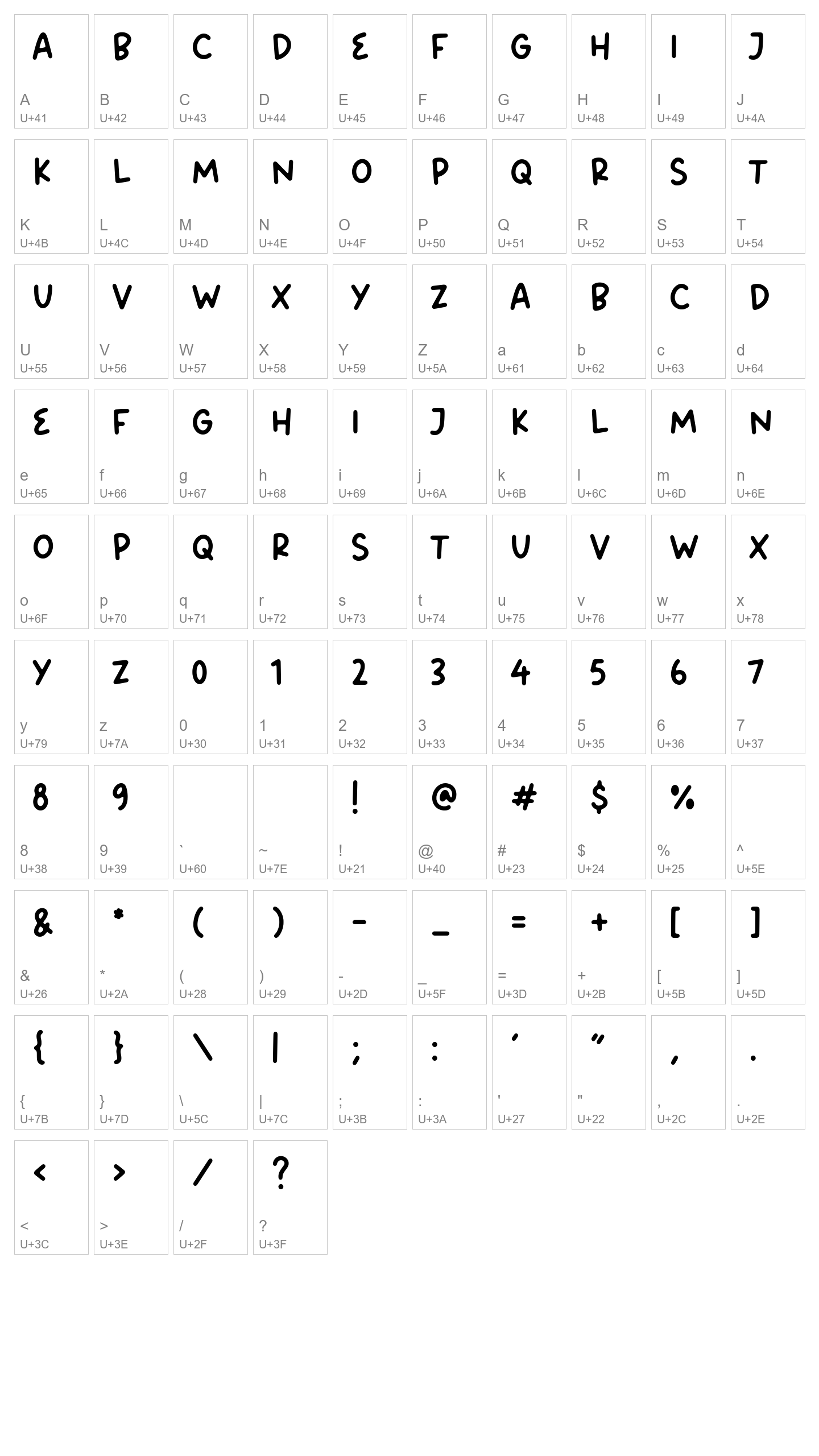 Character Map Image