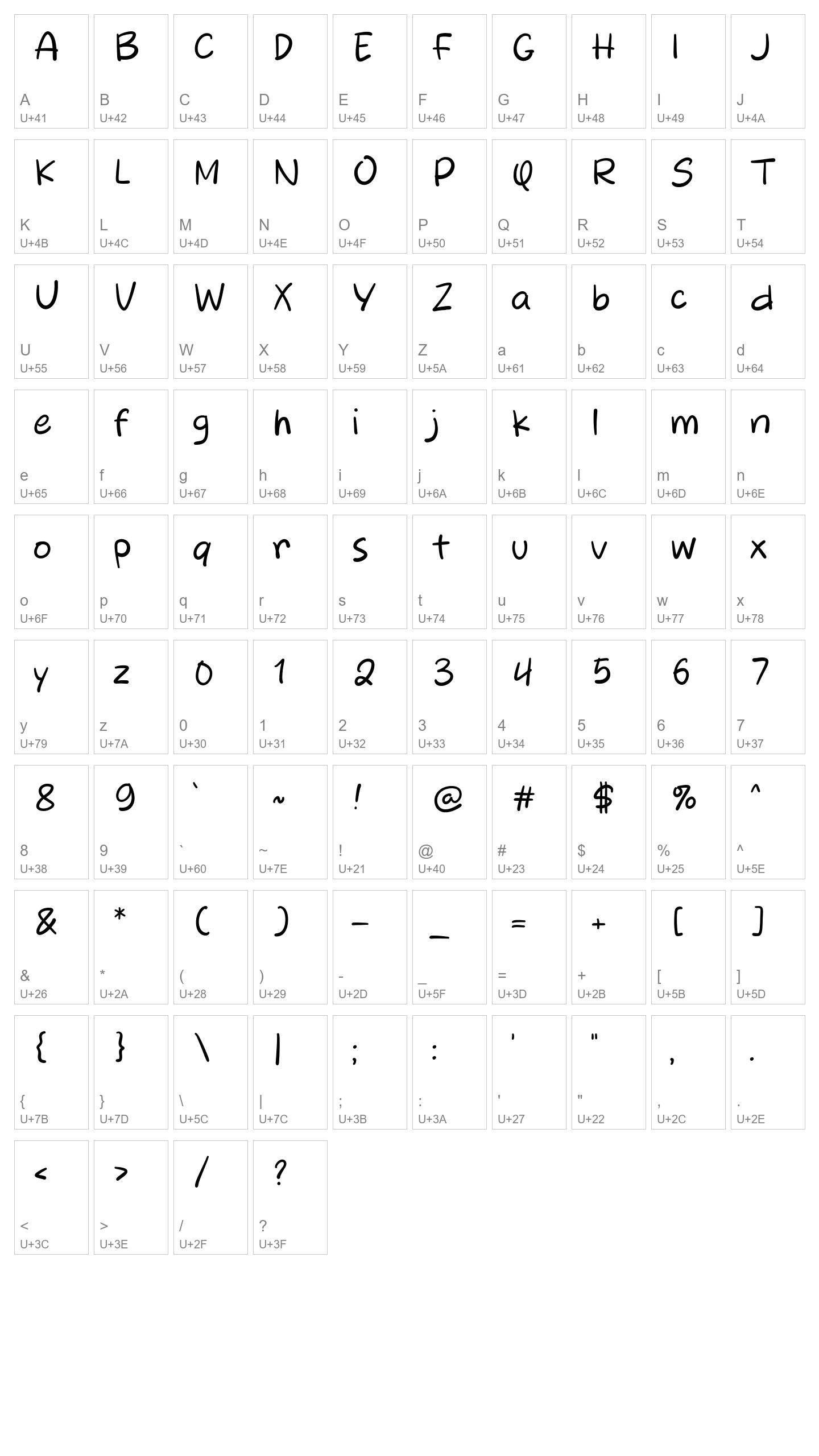 Character Map Image