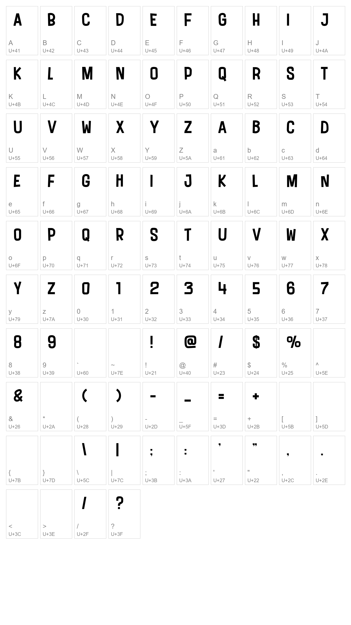 Character Map Image