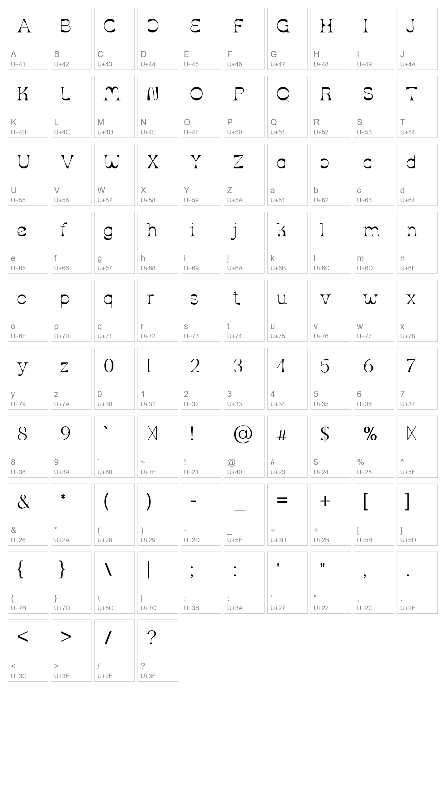 Character Map Image