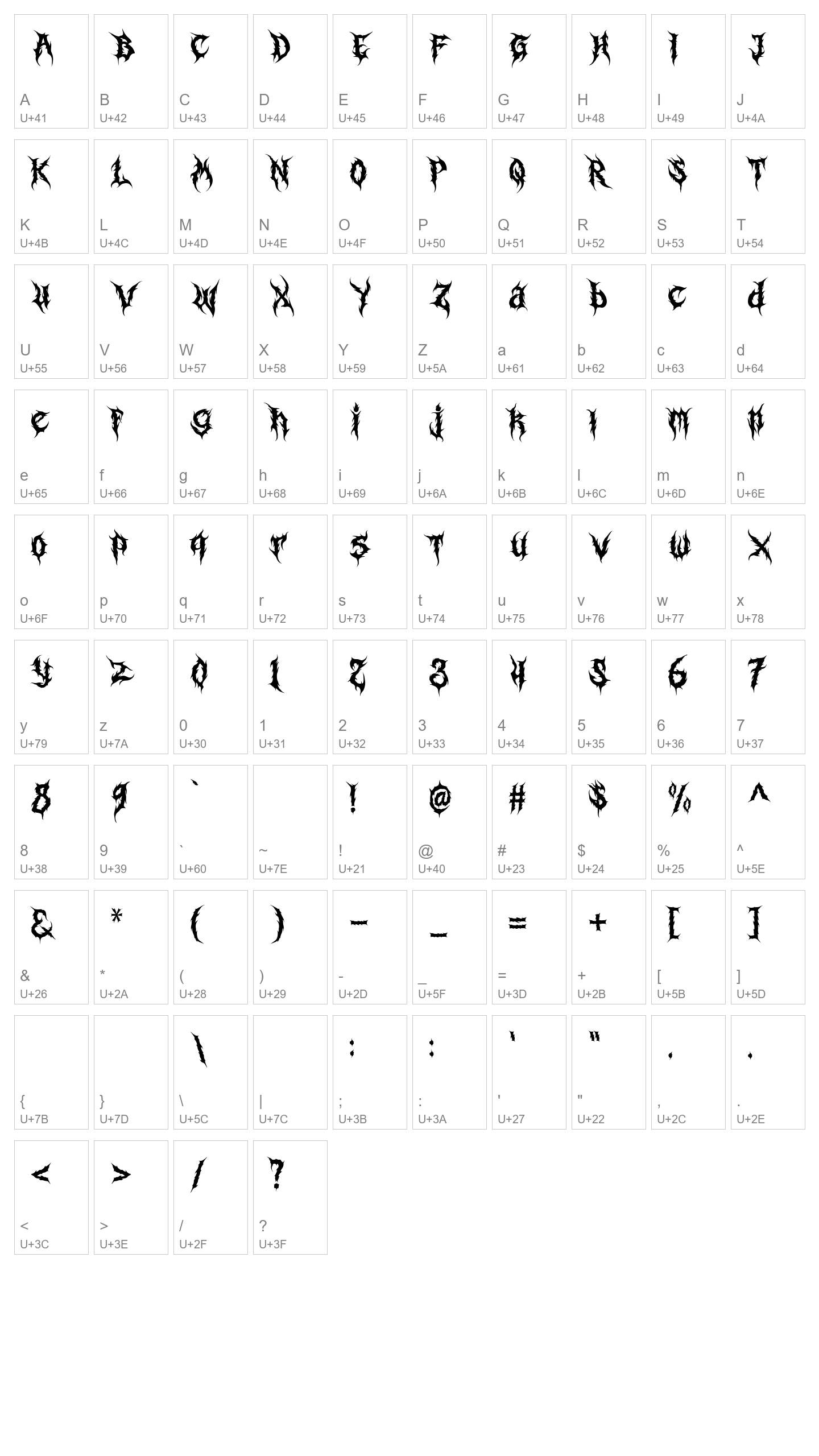Character Map Image