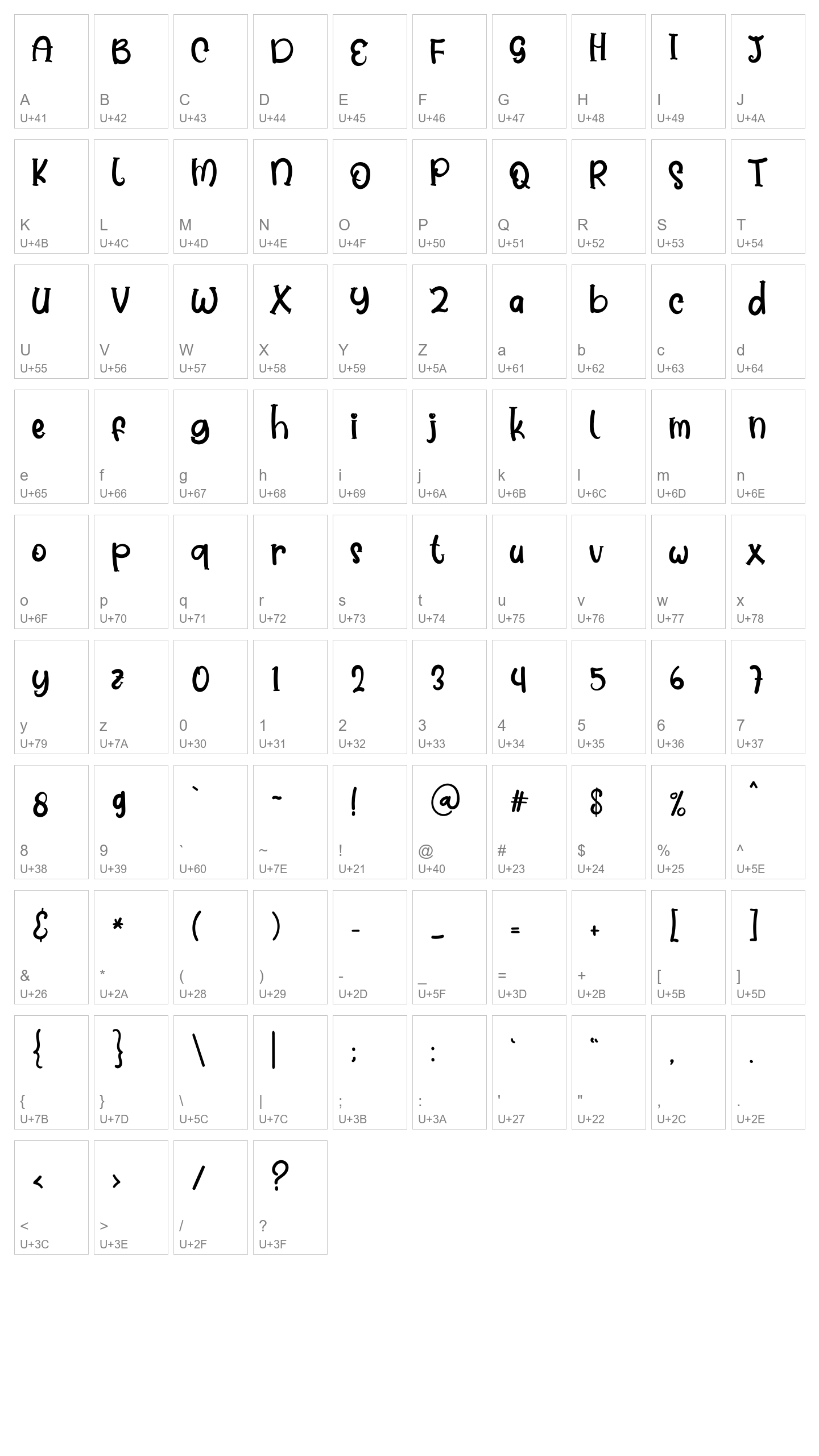 Character Map Image