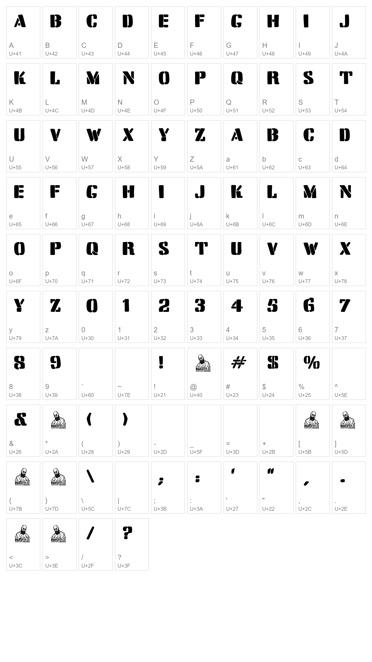 Character Map Image