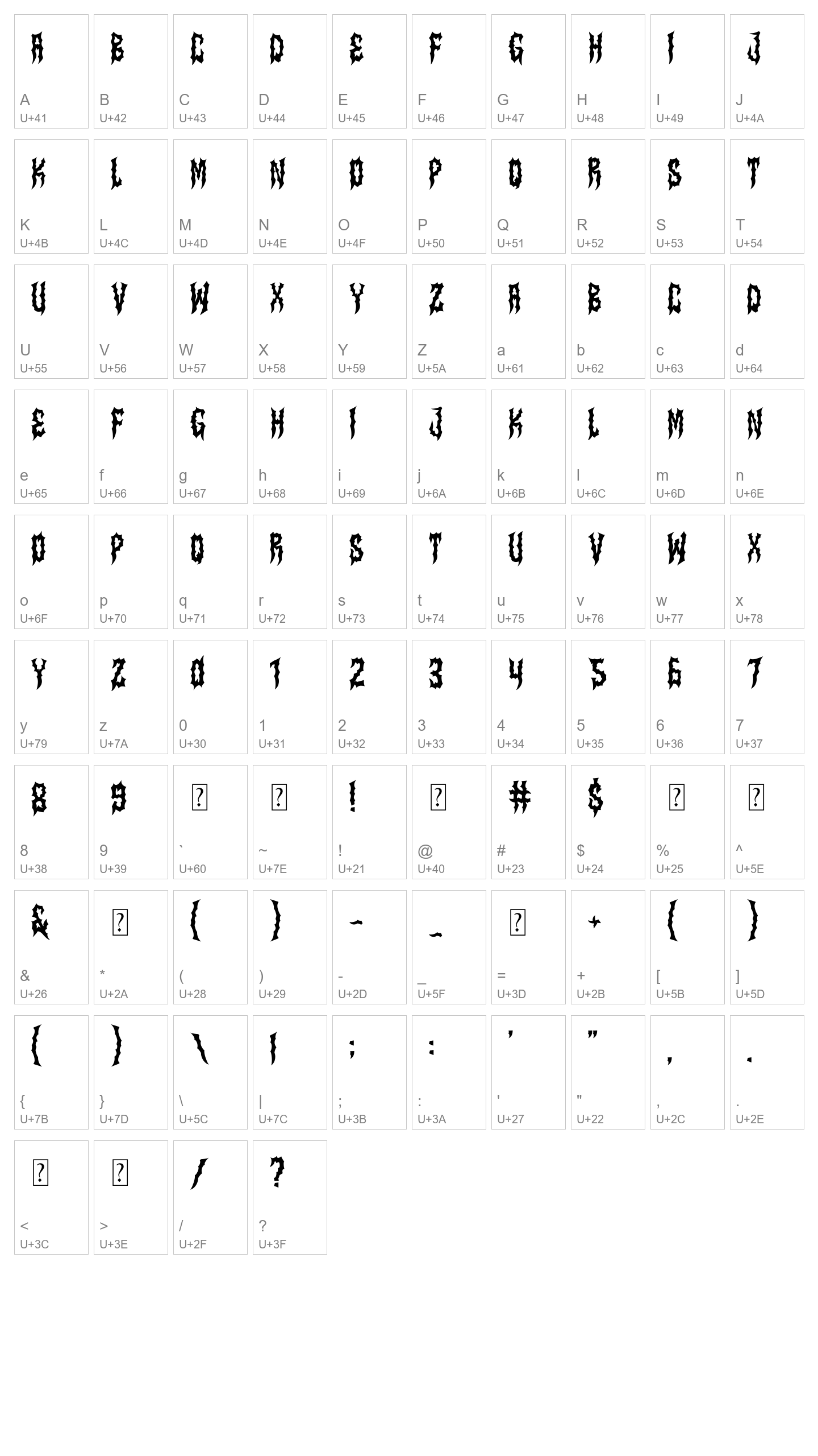Character Map Image