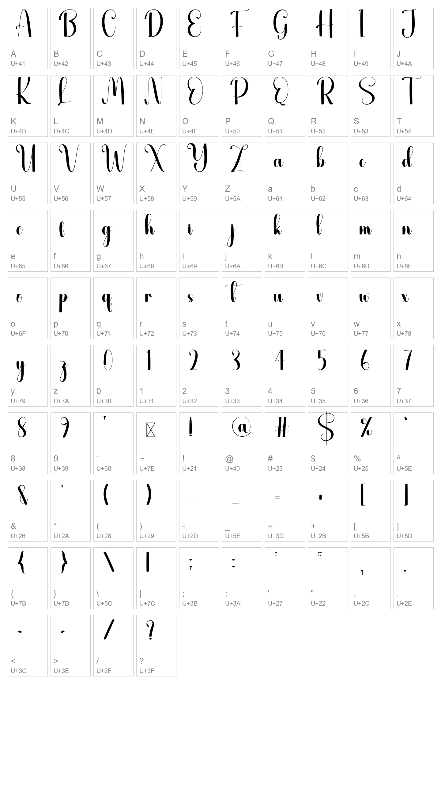 Character Map Image