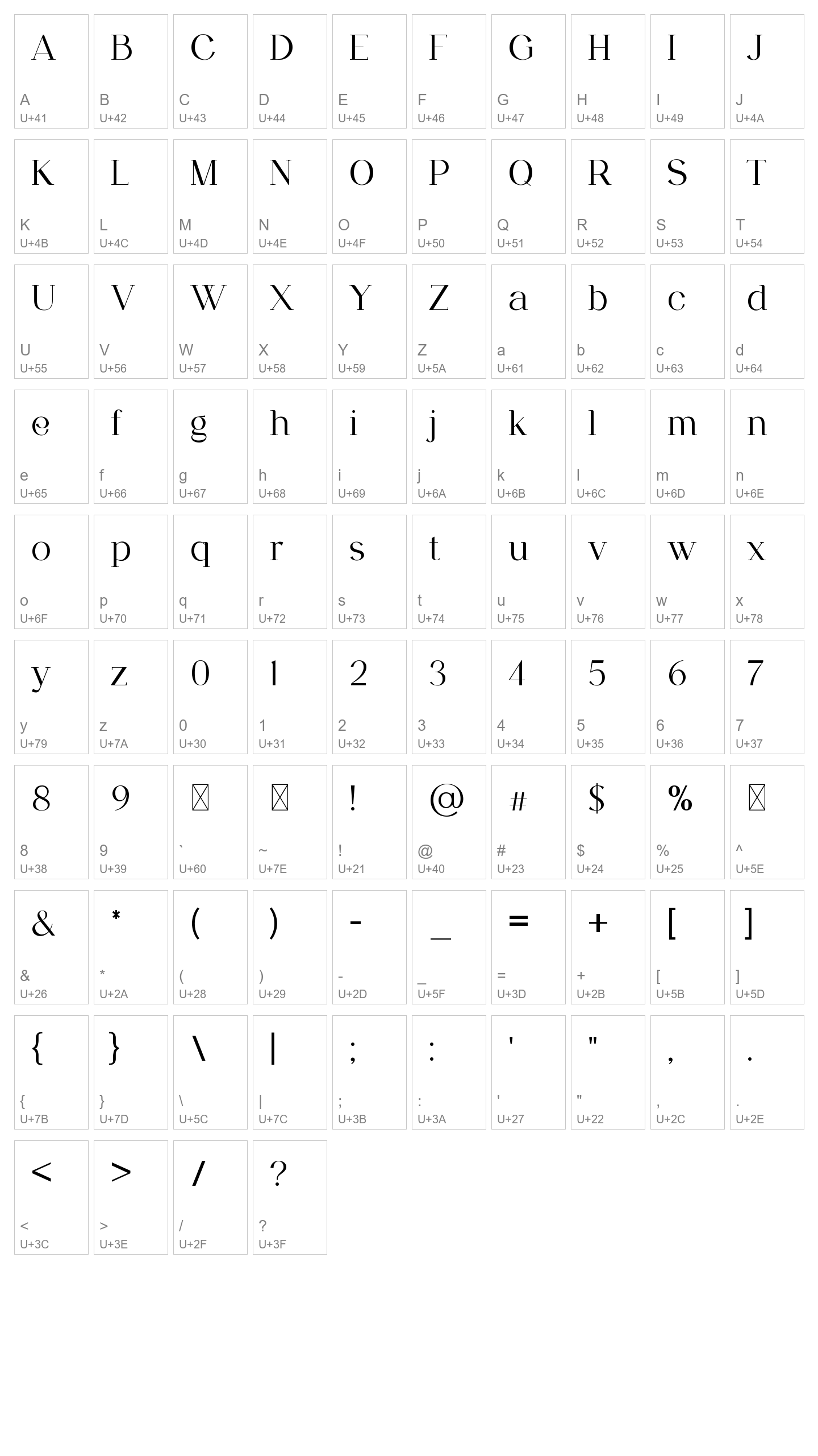 Character Map Image