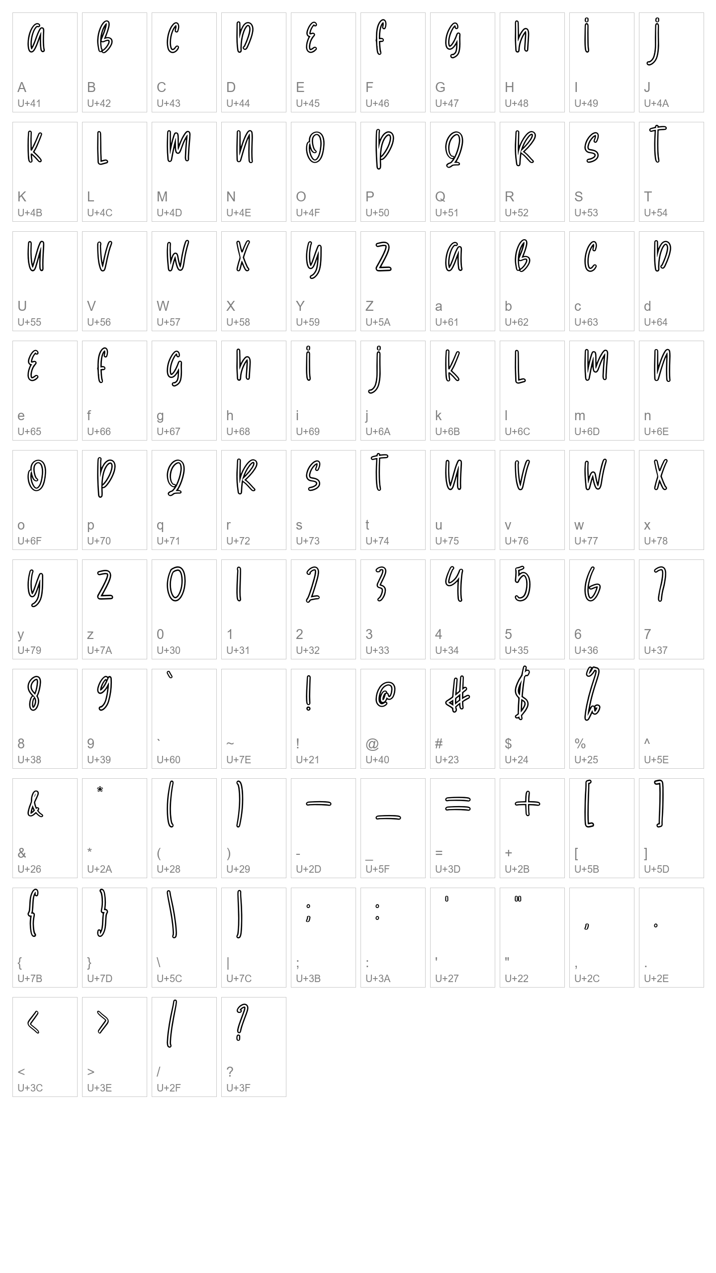 Character Map Image
