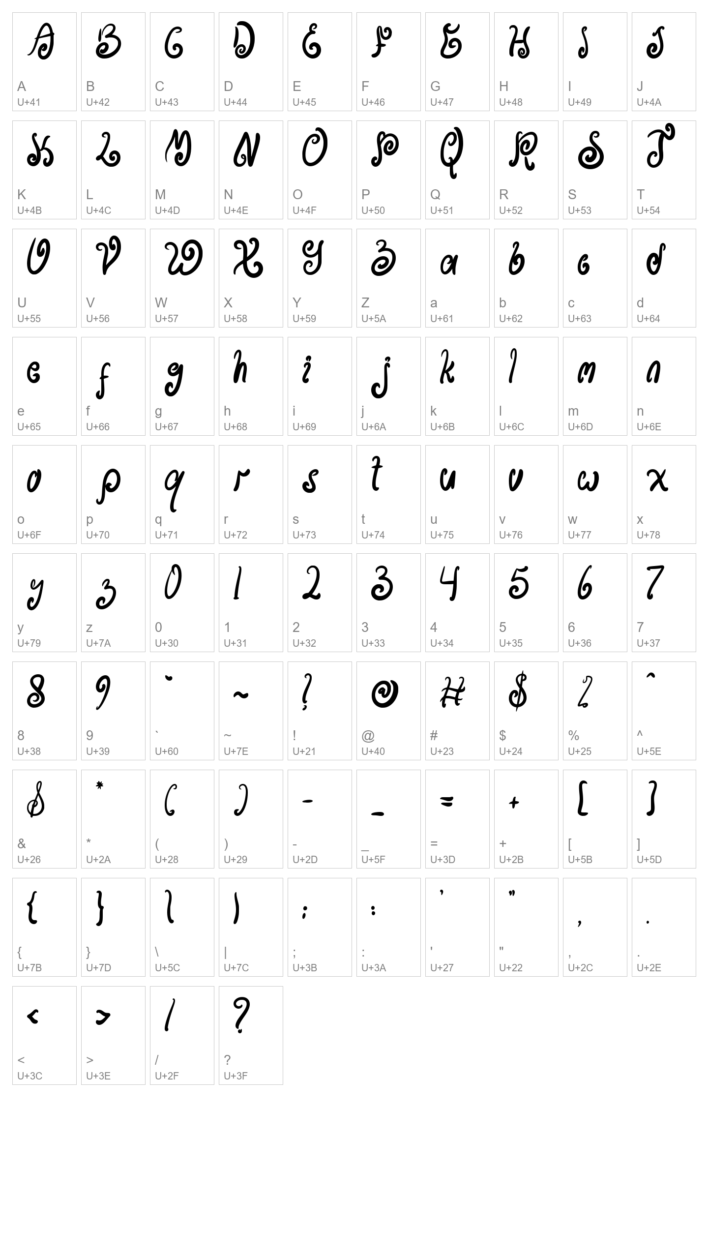 Character Map Image