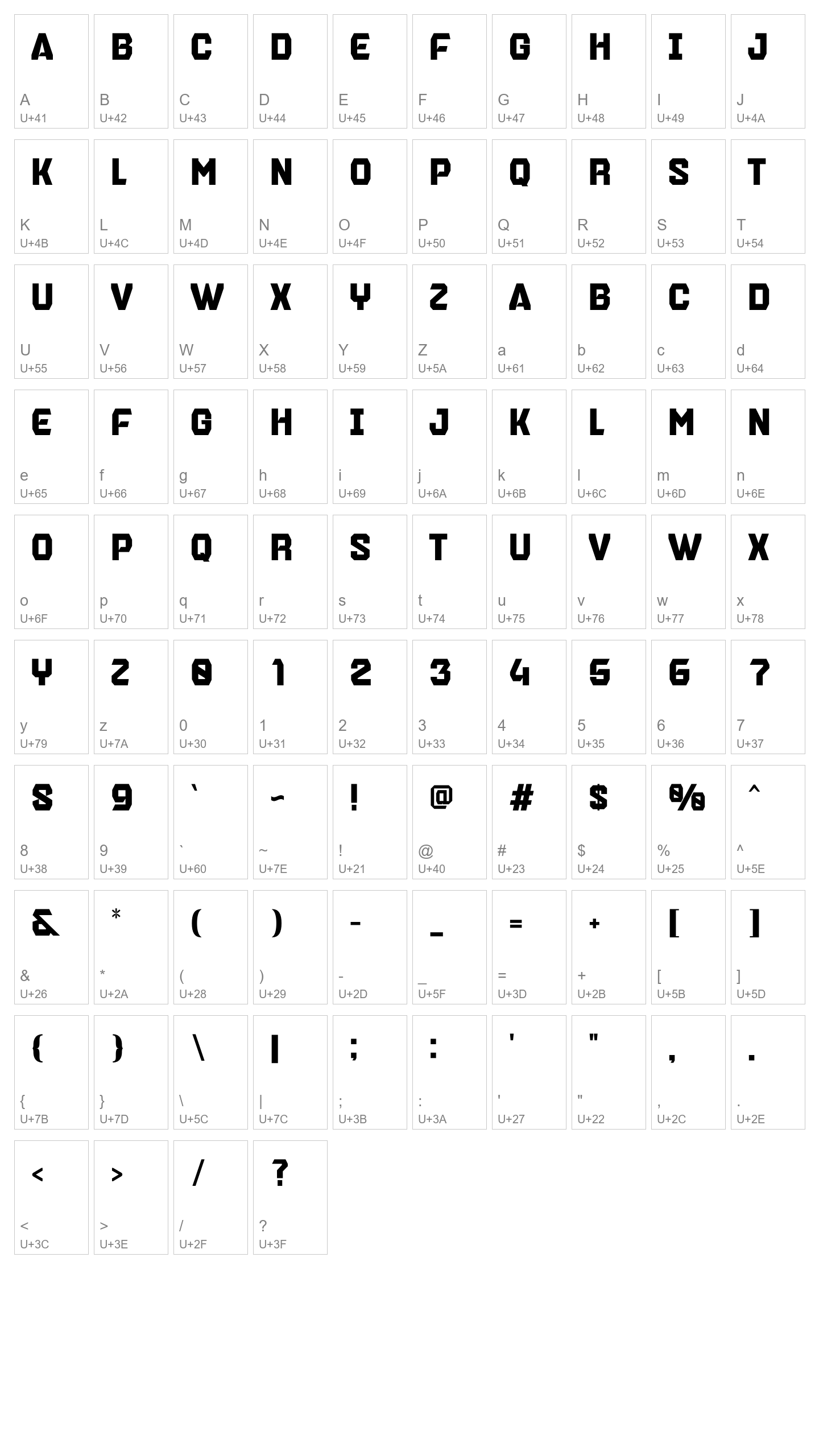Character Map Image