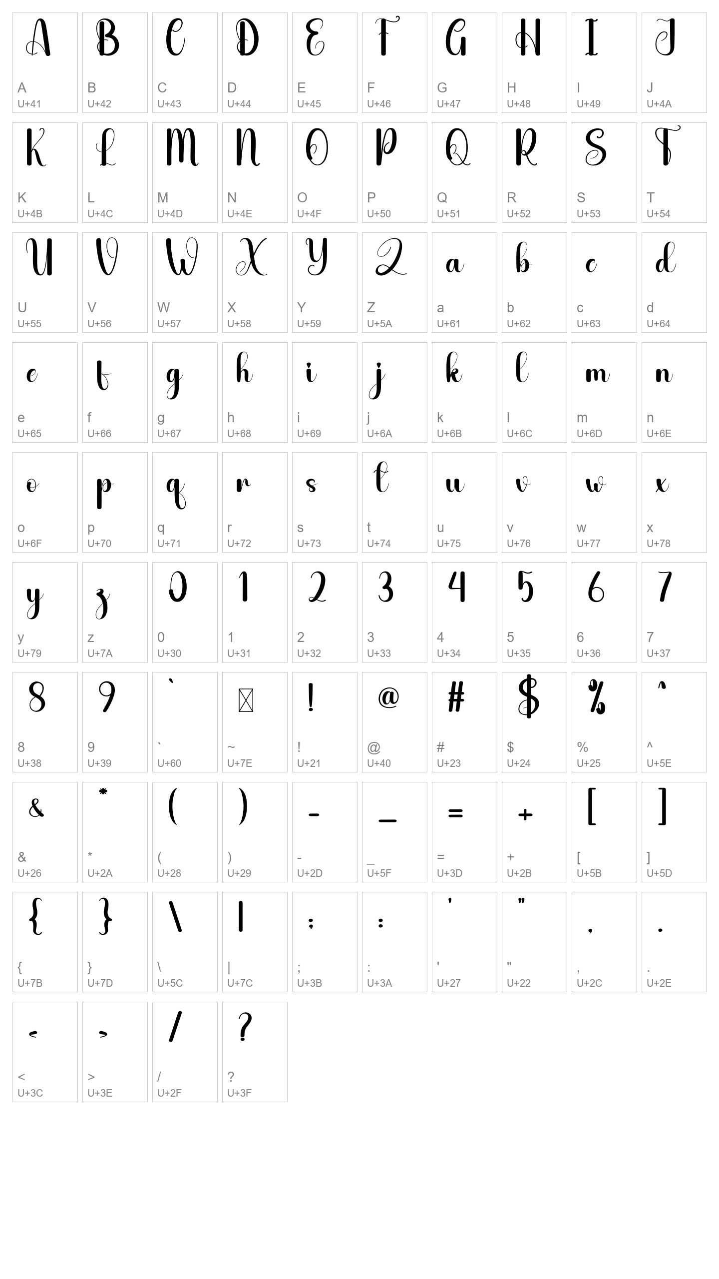 Character Map Image