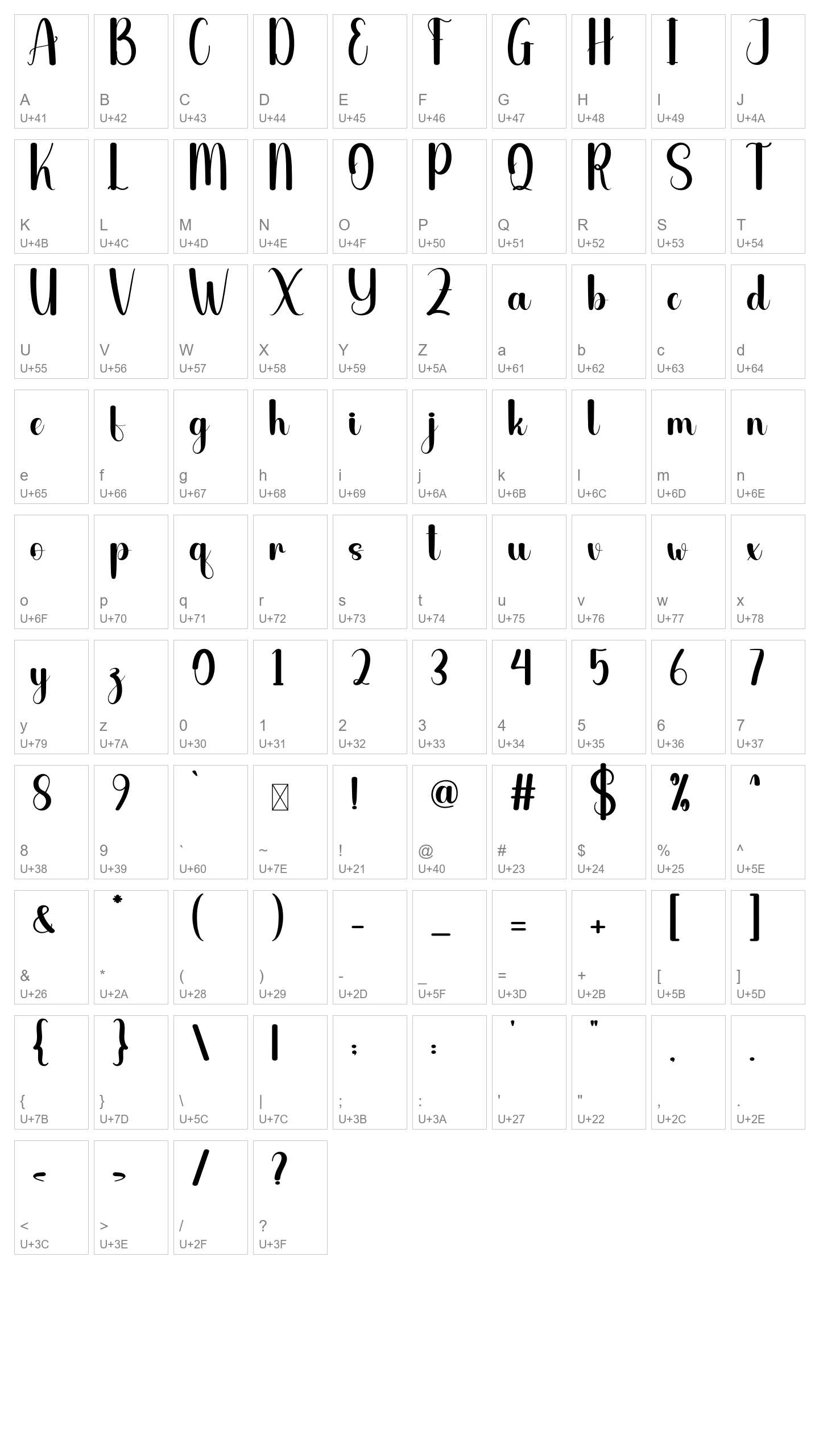 Character Map Image