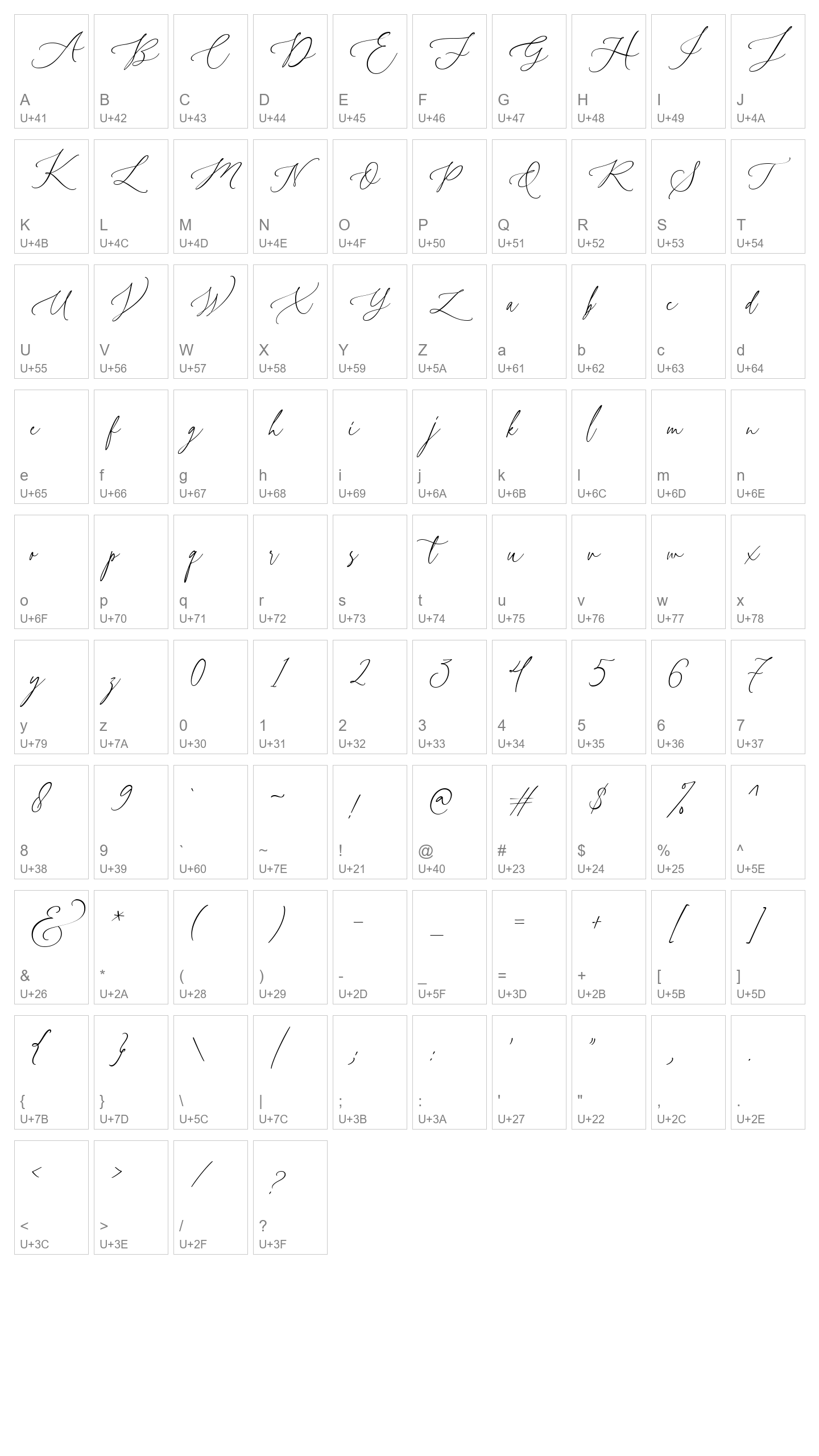 Character Map Image