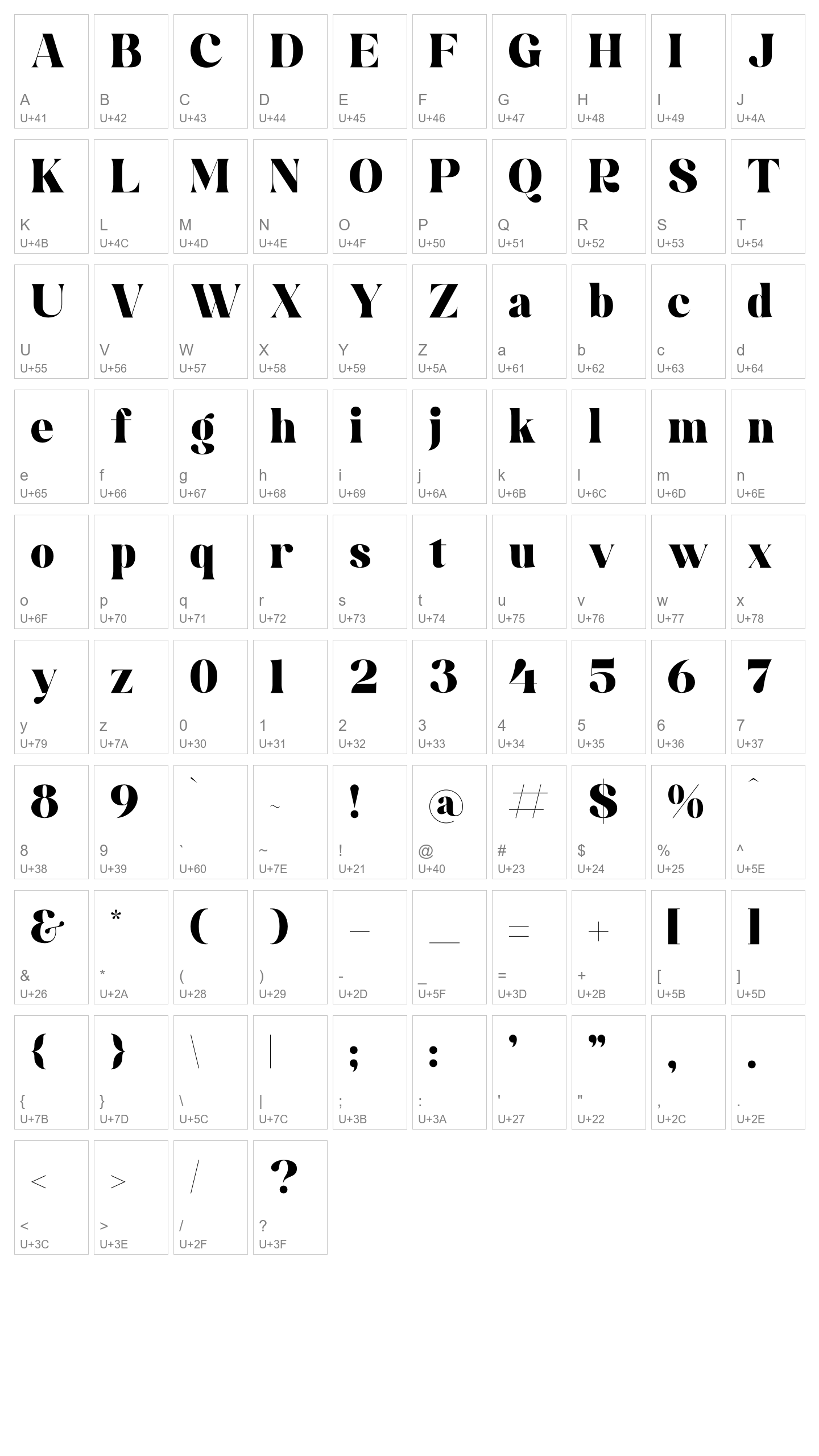 Character Map Image