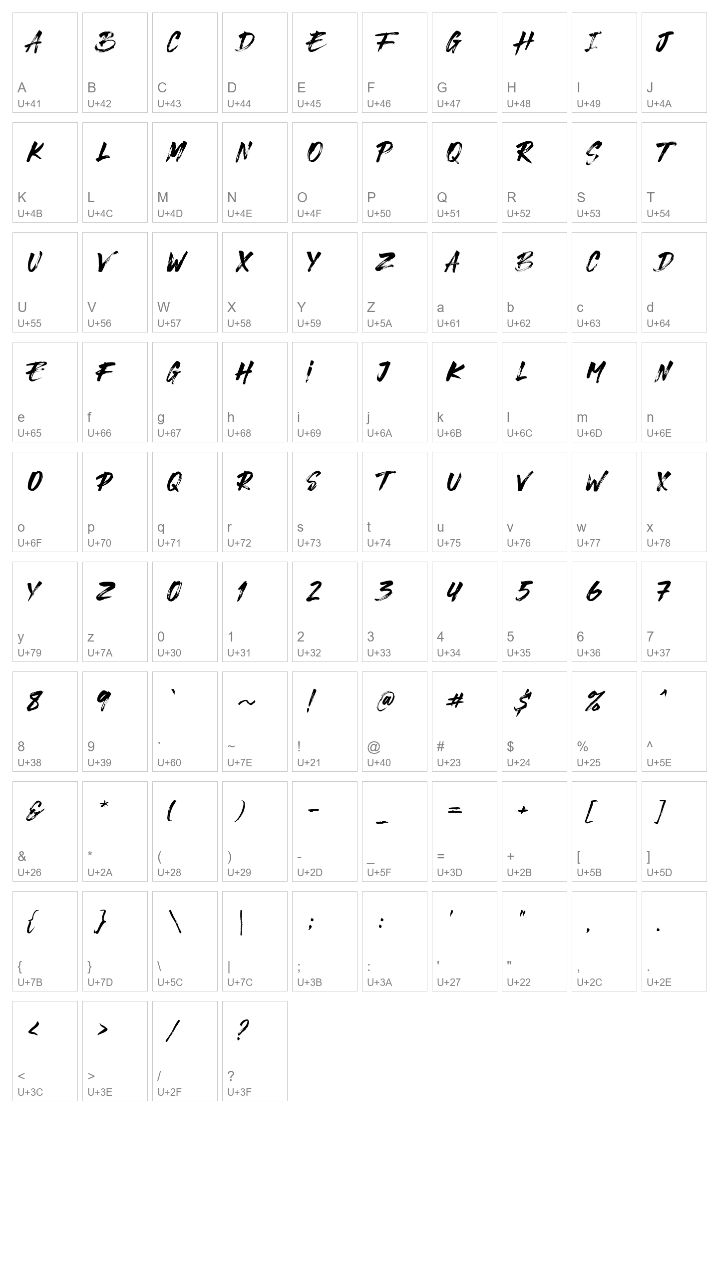 Character Map Image
