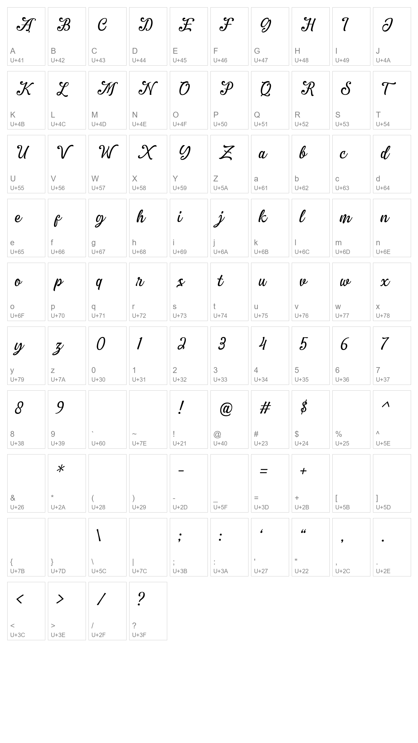 Character Map Image
