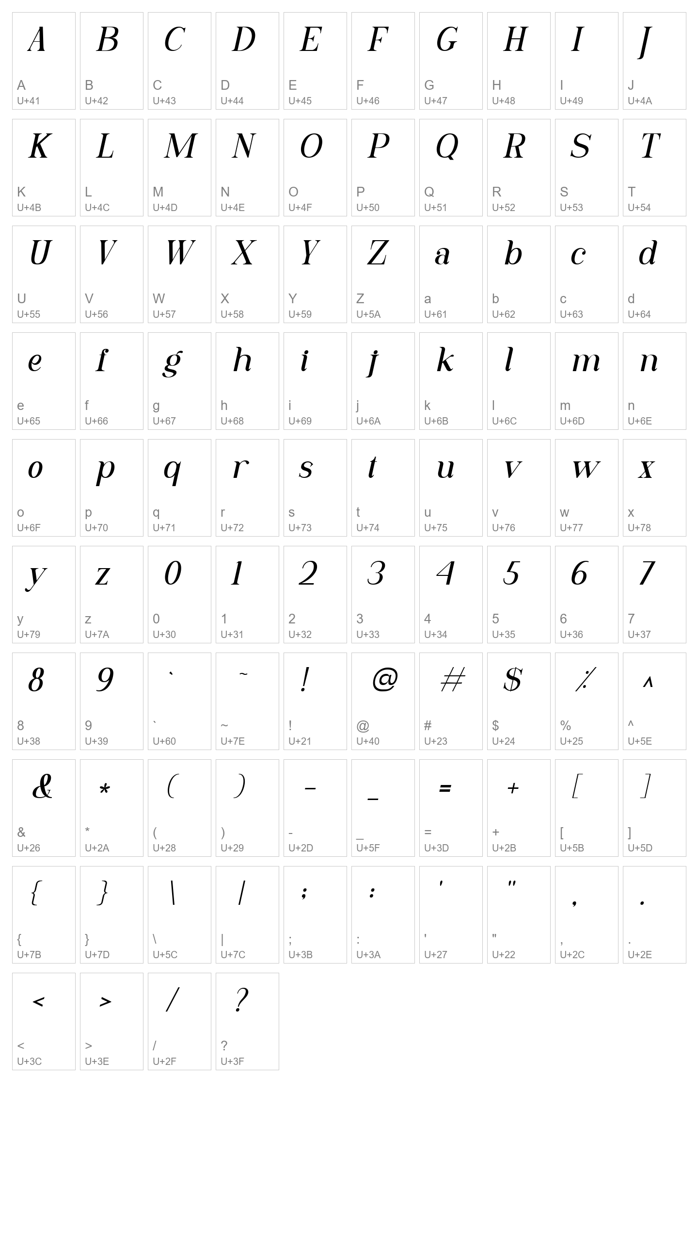 Character Map Image