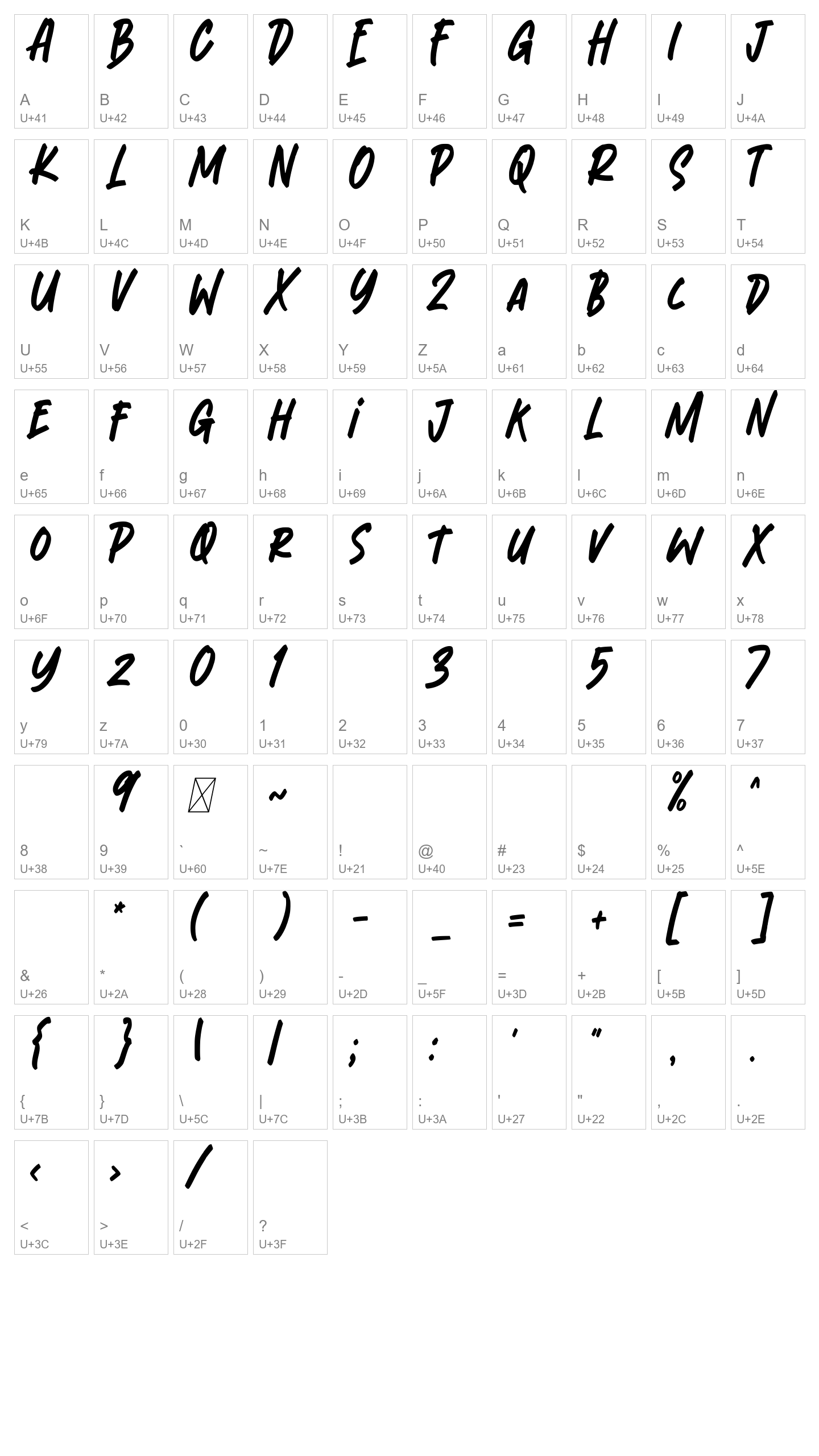 Character Map Image