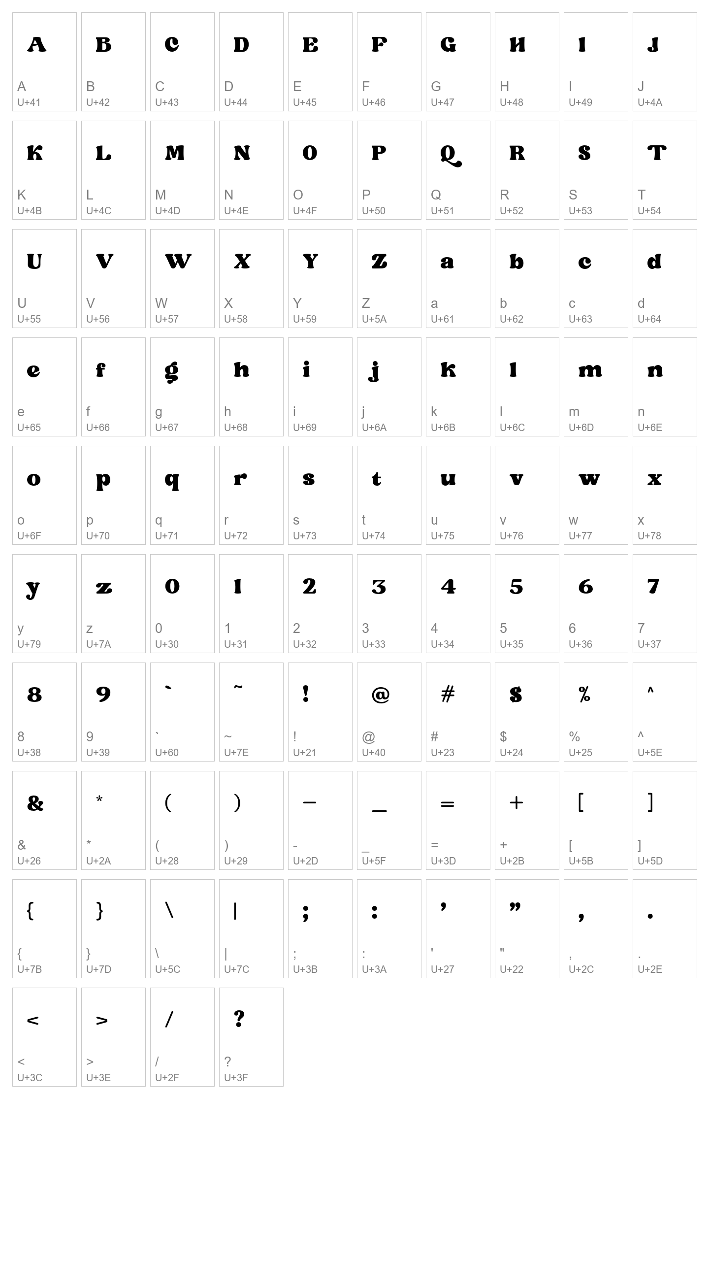 Character Map Image