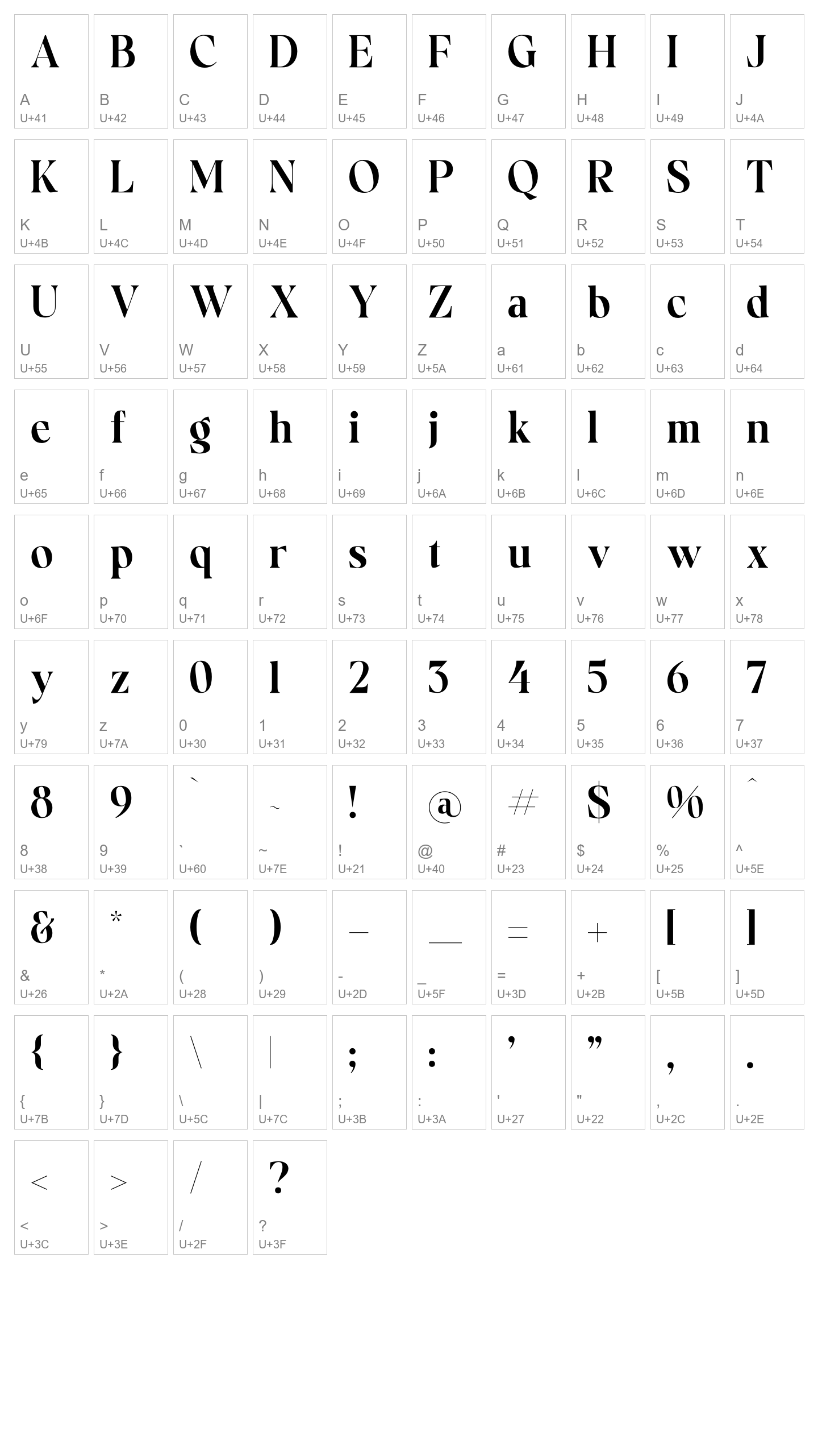 Character Map Image