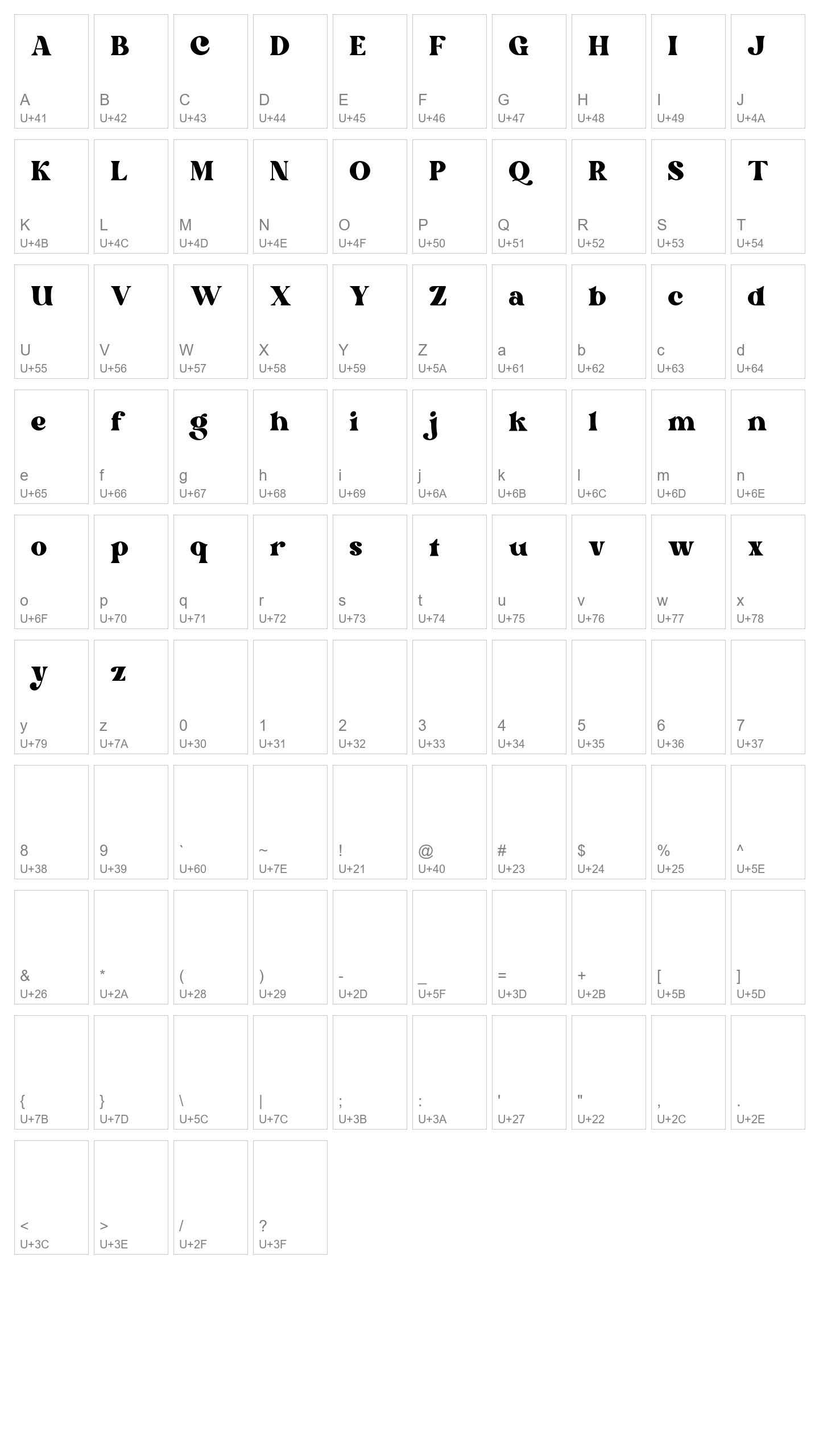 Character Map Image