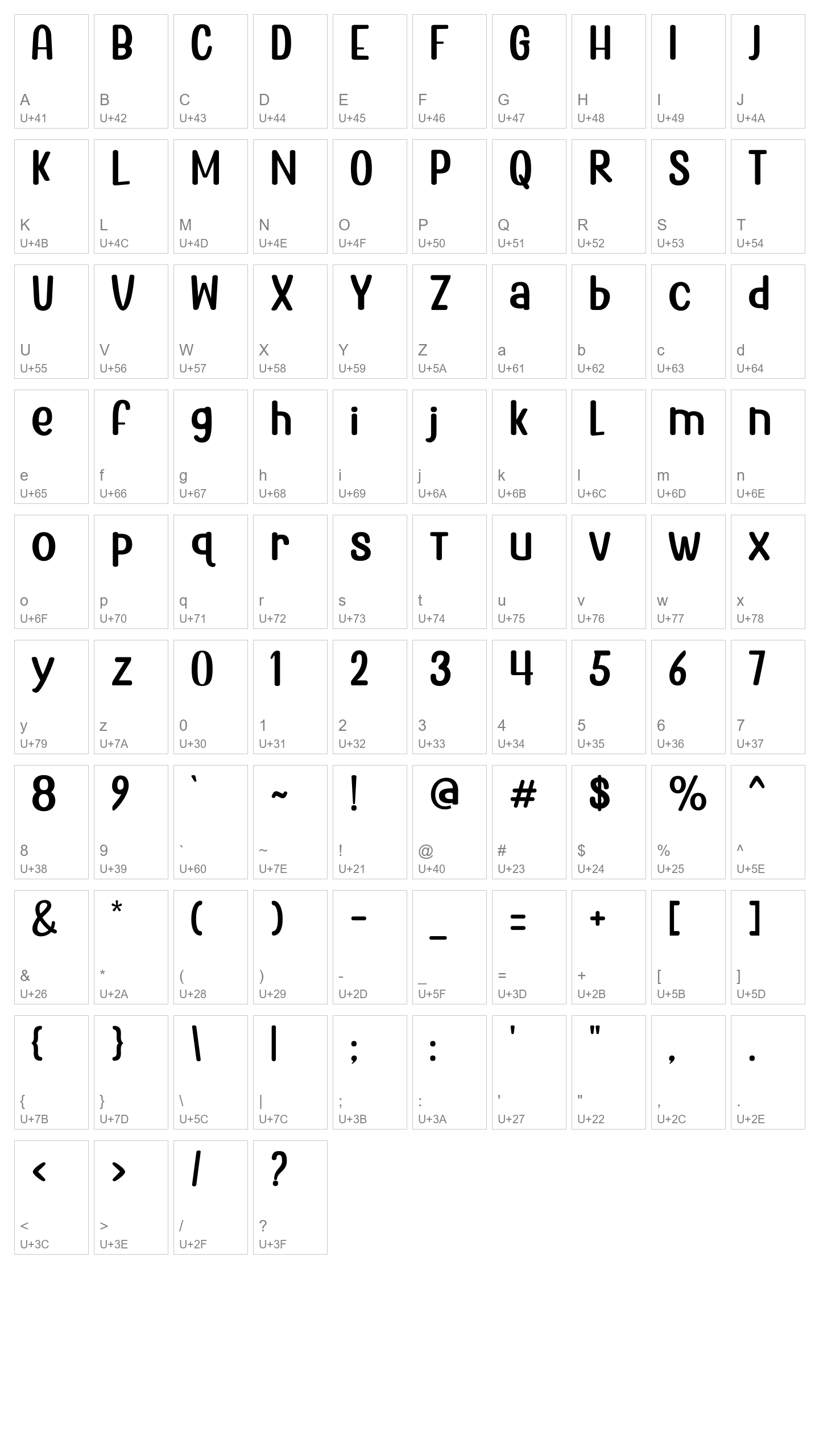 Character Map Image