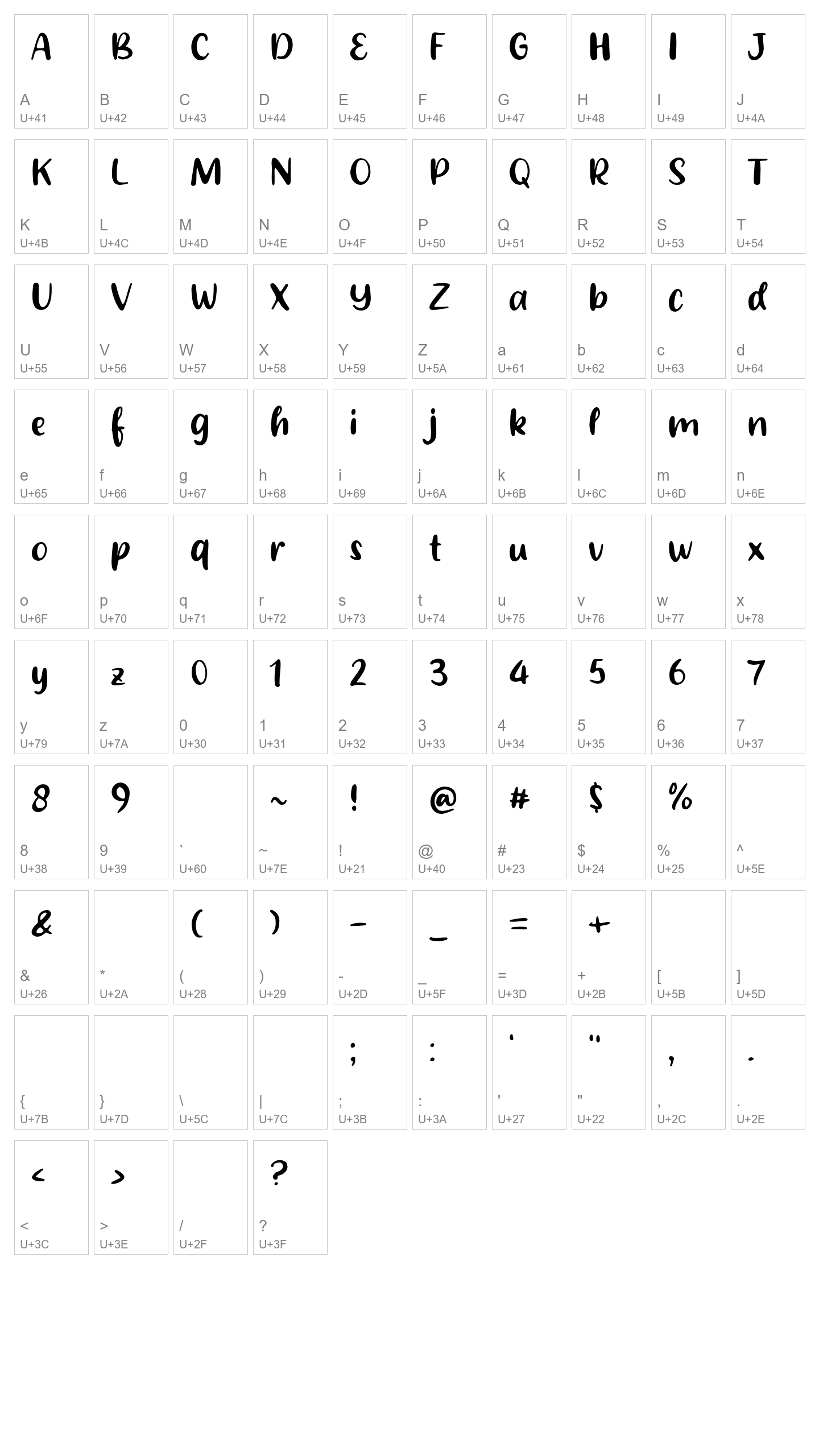 Character Map Image