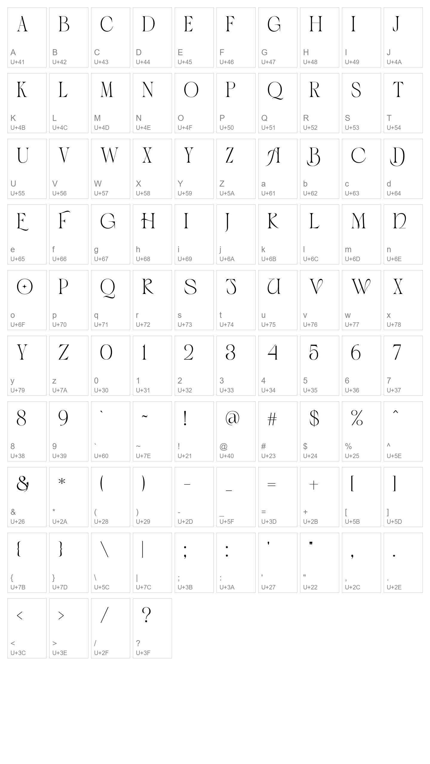 Character Map Image