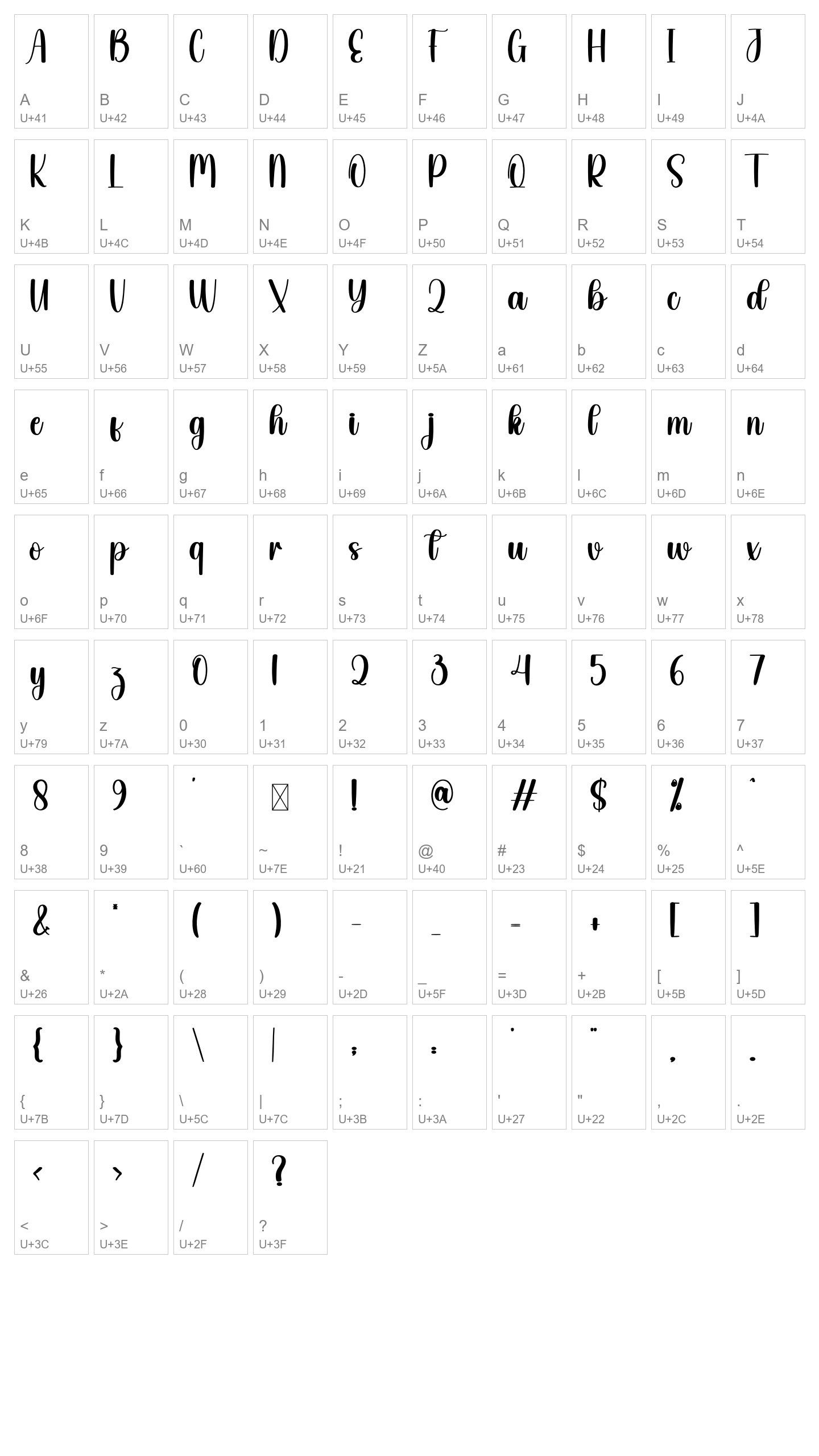 Character Map Image