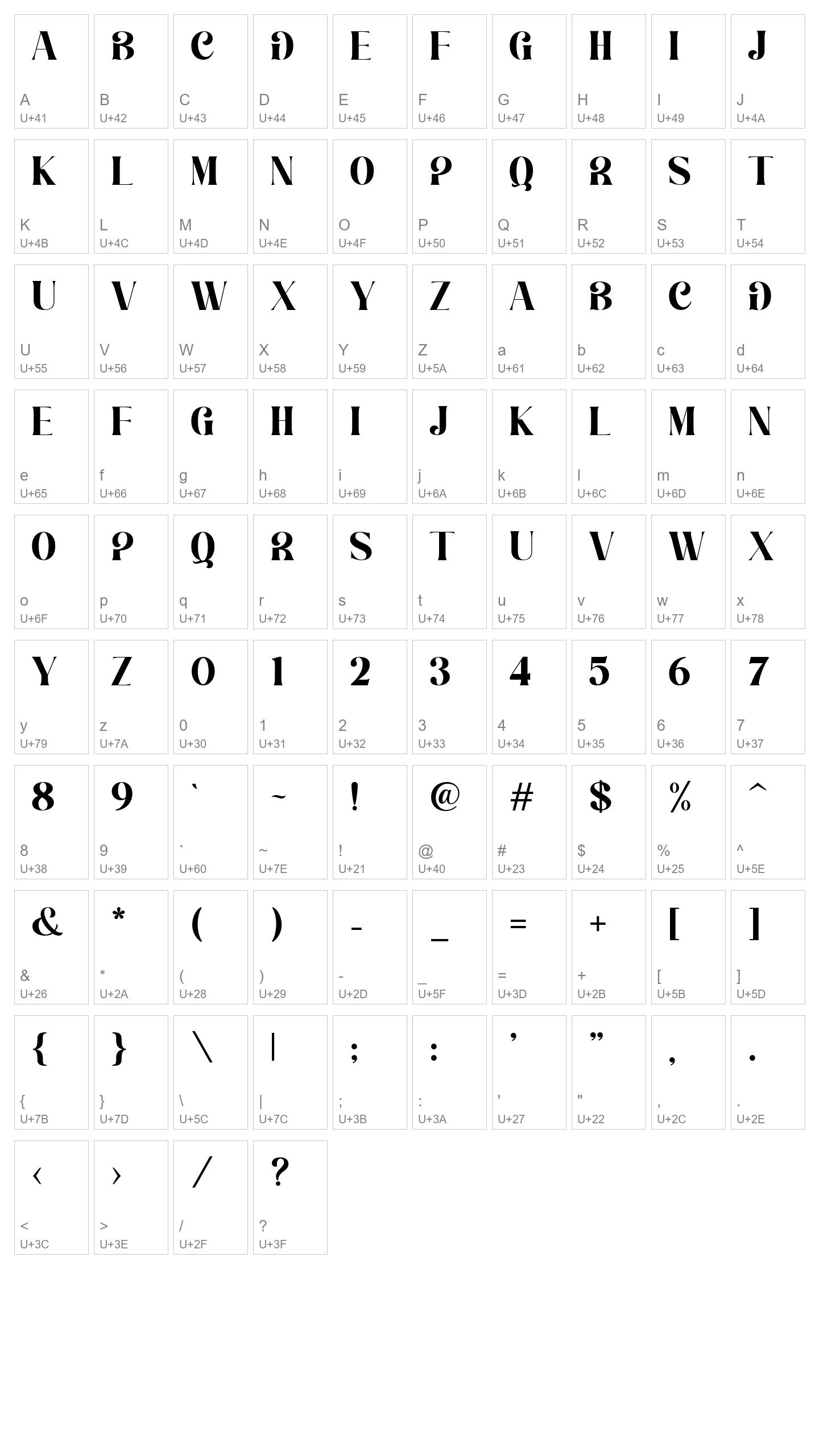 Character Map Image