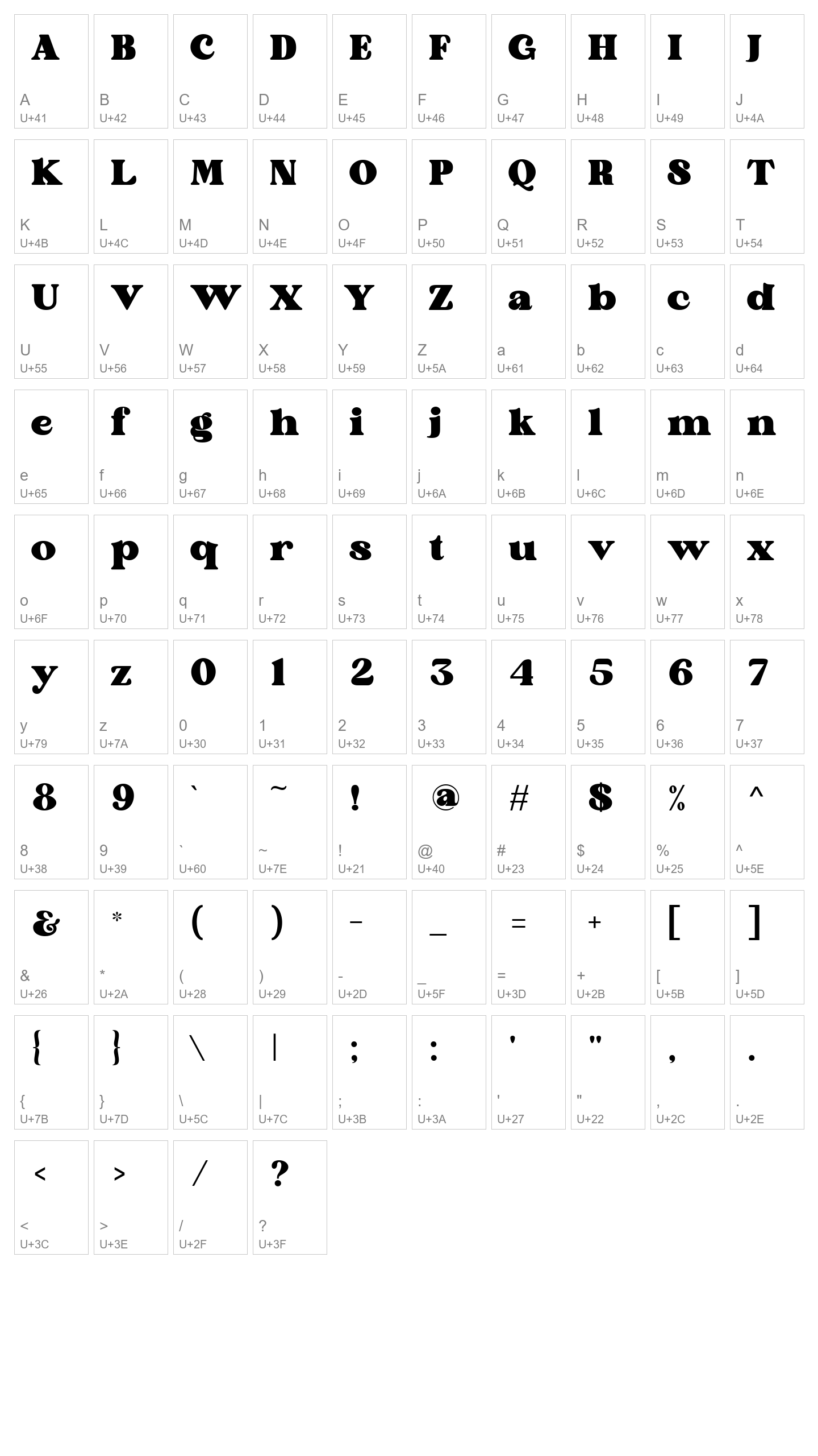 Character Map Image