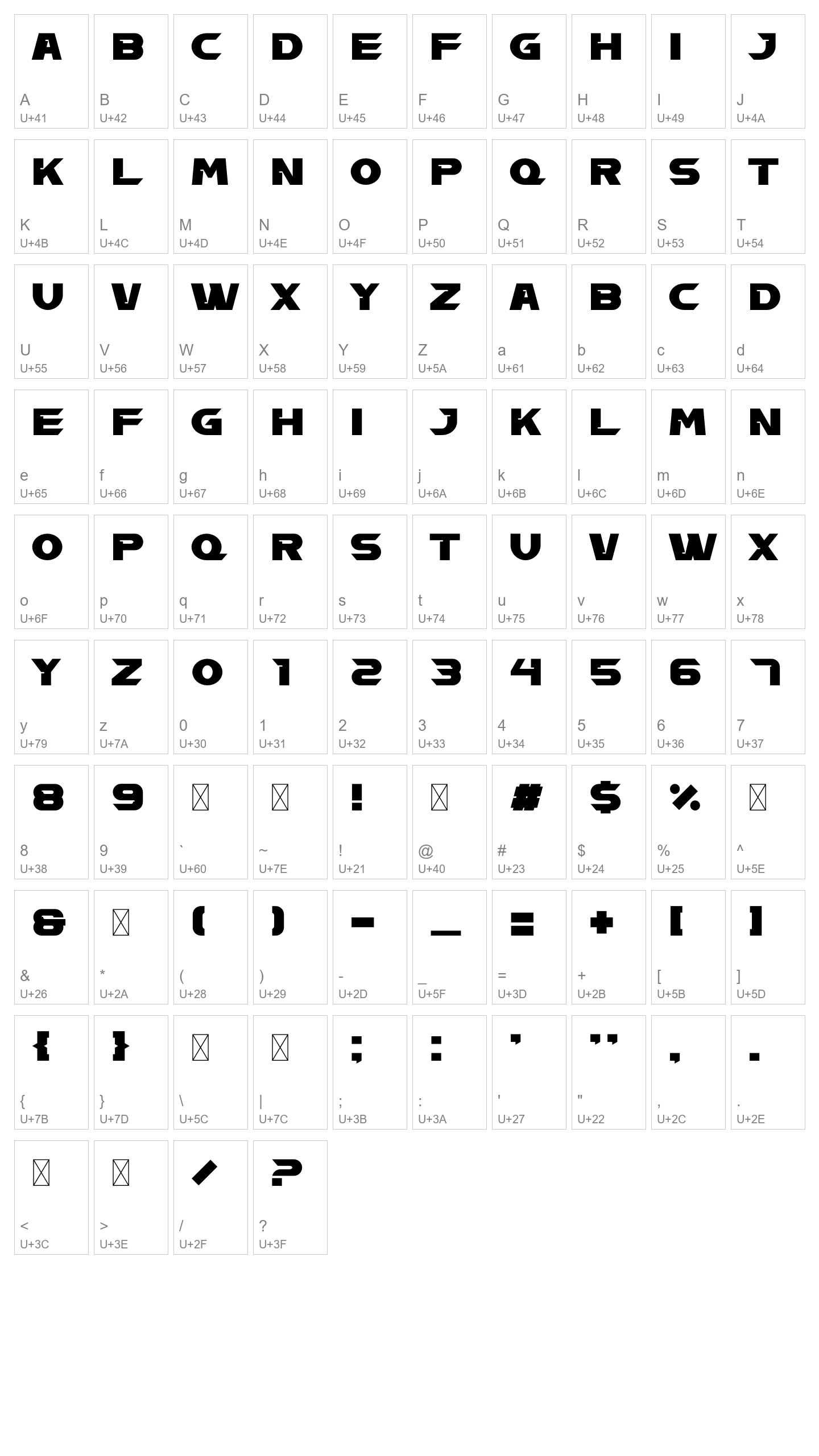 Character Map Image