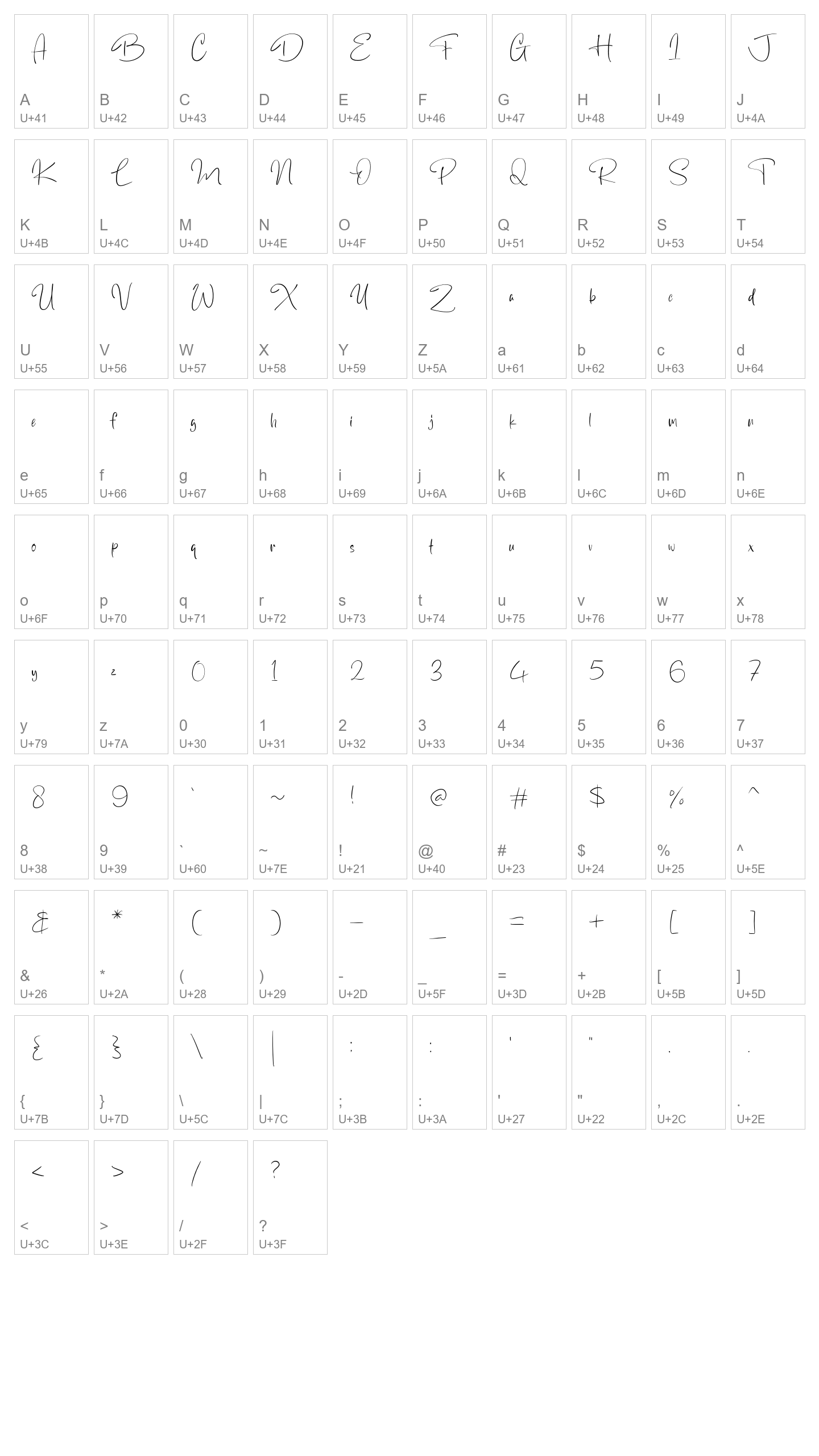 Character Map Image