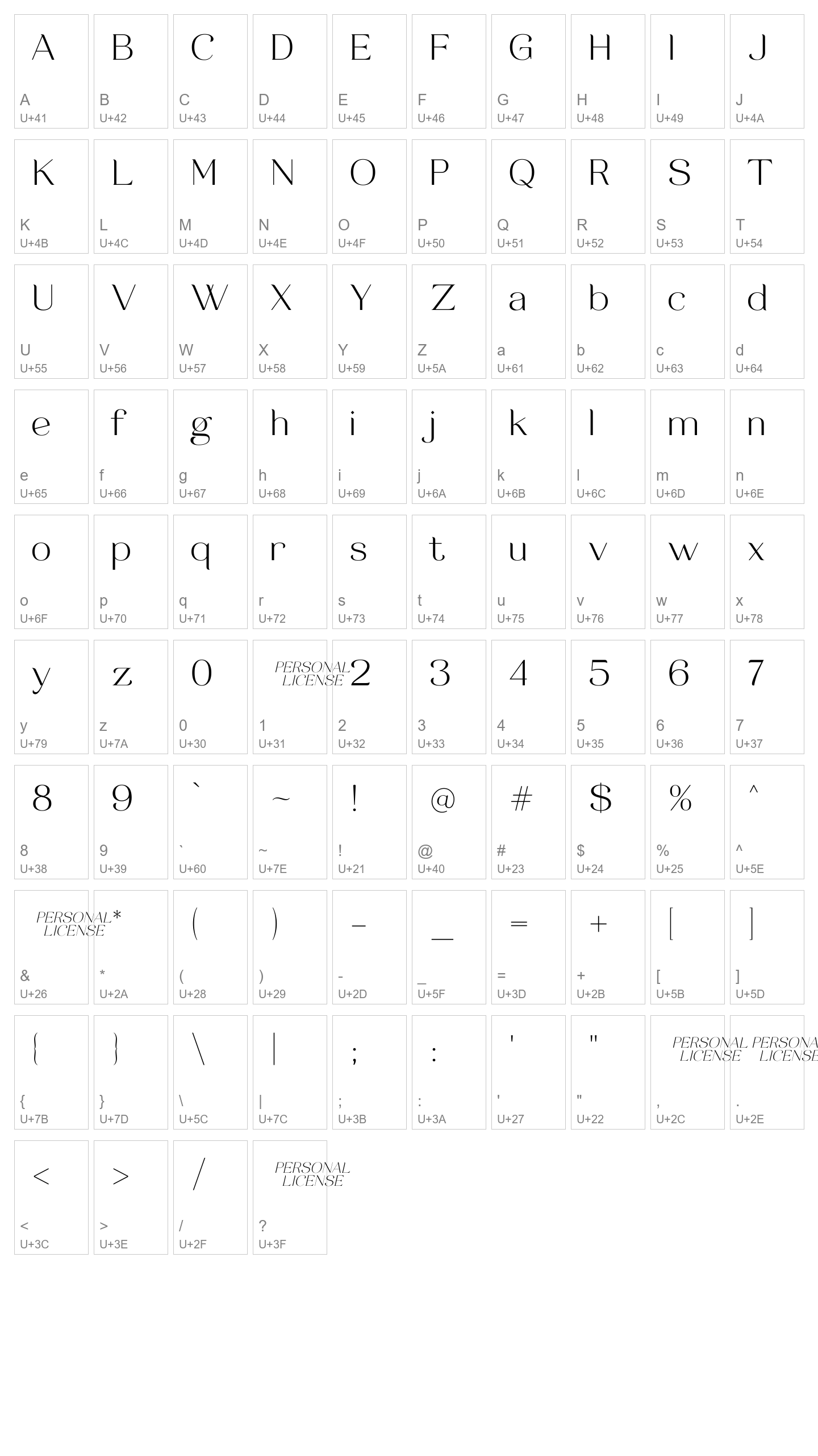 Character Map Image