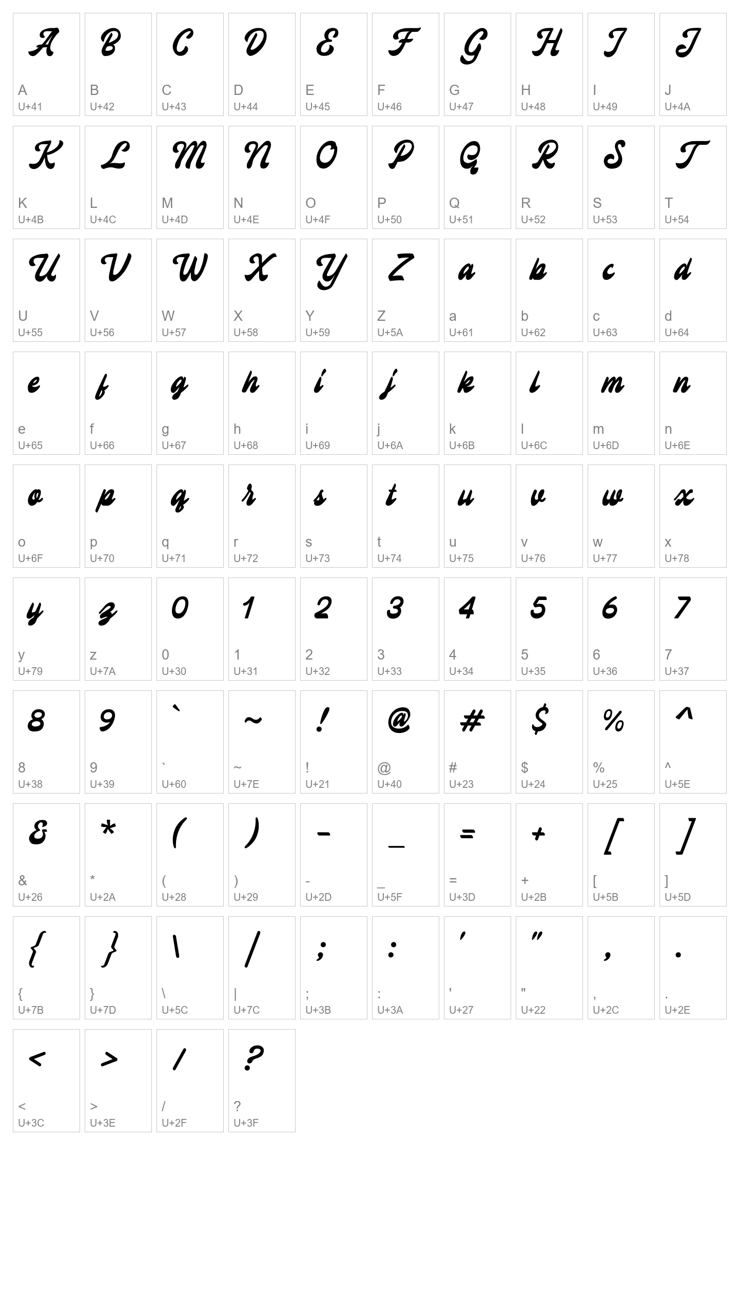 Character Map Image